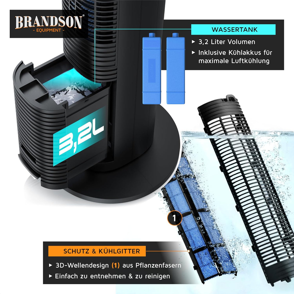 Brandson – mobiler Luftkühler mit Wasserkühlung im ECO Design - DC Motor sehr leise - 60% Energieeinsparung - Sieger Ventilatoren und Luftkühler 2026 - Turmventilator – Oszillation – Ion Funktion