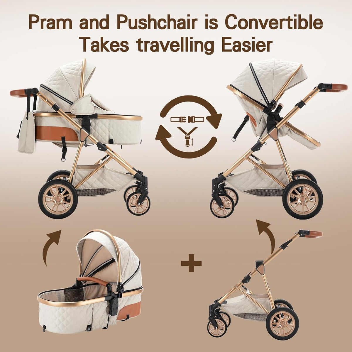 Gcarebb 3 in 1 Kinderwagen, Buggy Mit Auto Babyschale, Mit Höhenverstellbarer Kinderwagen Komplettset, KombiKinderwagen Mit Aluminiumrahmen für Neugeborene 0-4 Jahre