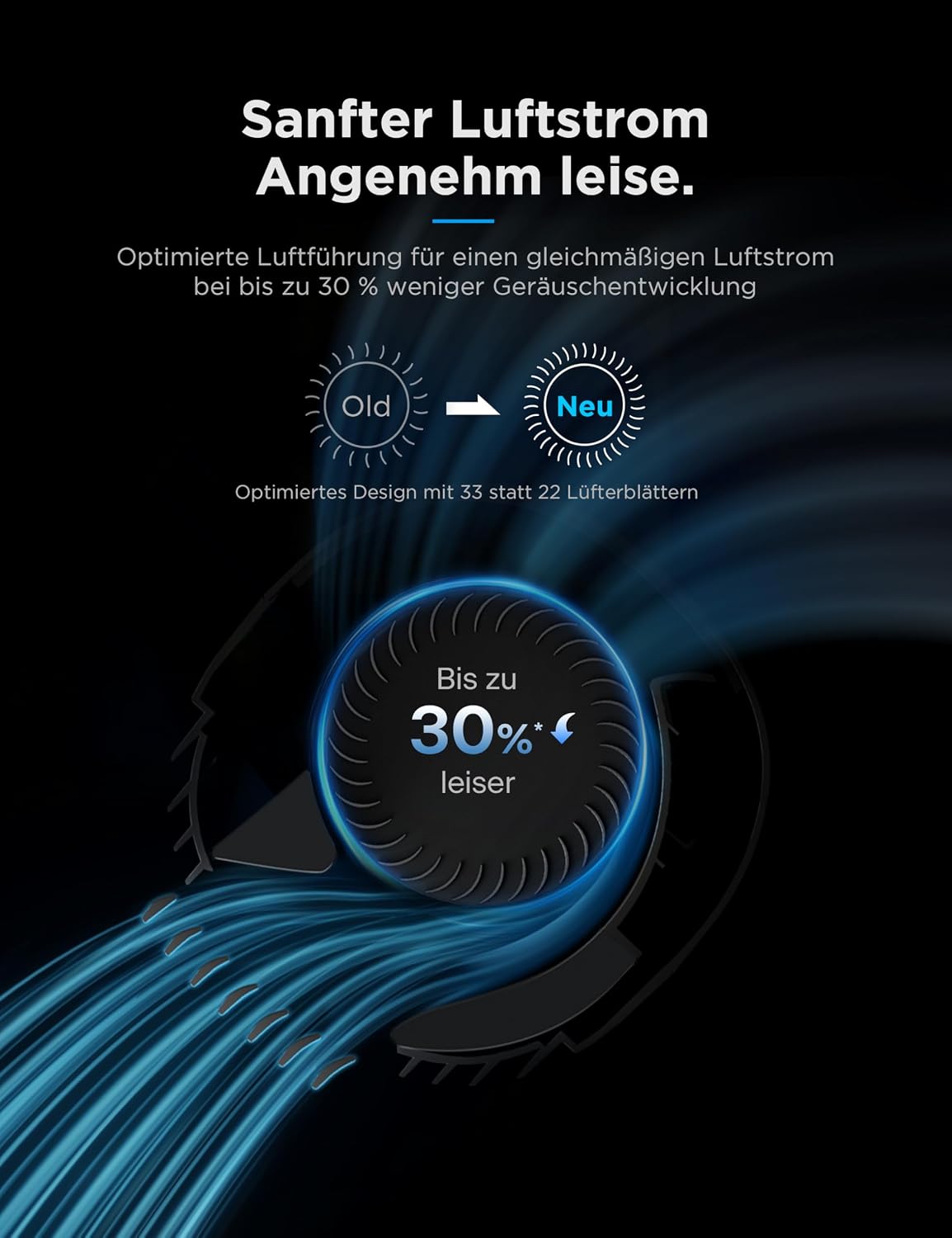 Midea FZ10-26ARDW Smart Leiser Turmventilator mit Fernbedienung, 19 dB Flüsterleise, DC-Motor, 4 Modi & 12 Stufen, 24h Timer, App-Steuerung für Schlafzimmer, Wohnzimmer & Büro, Schwarz, 105cm