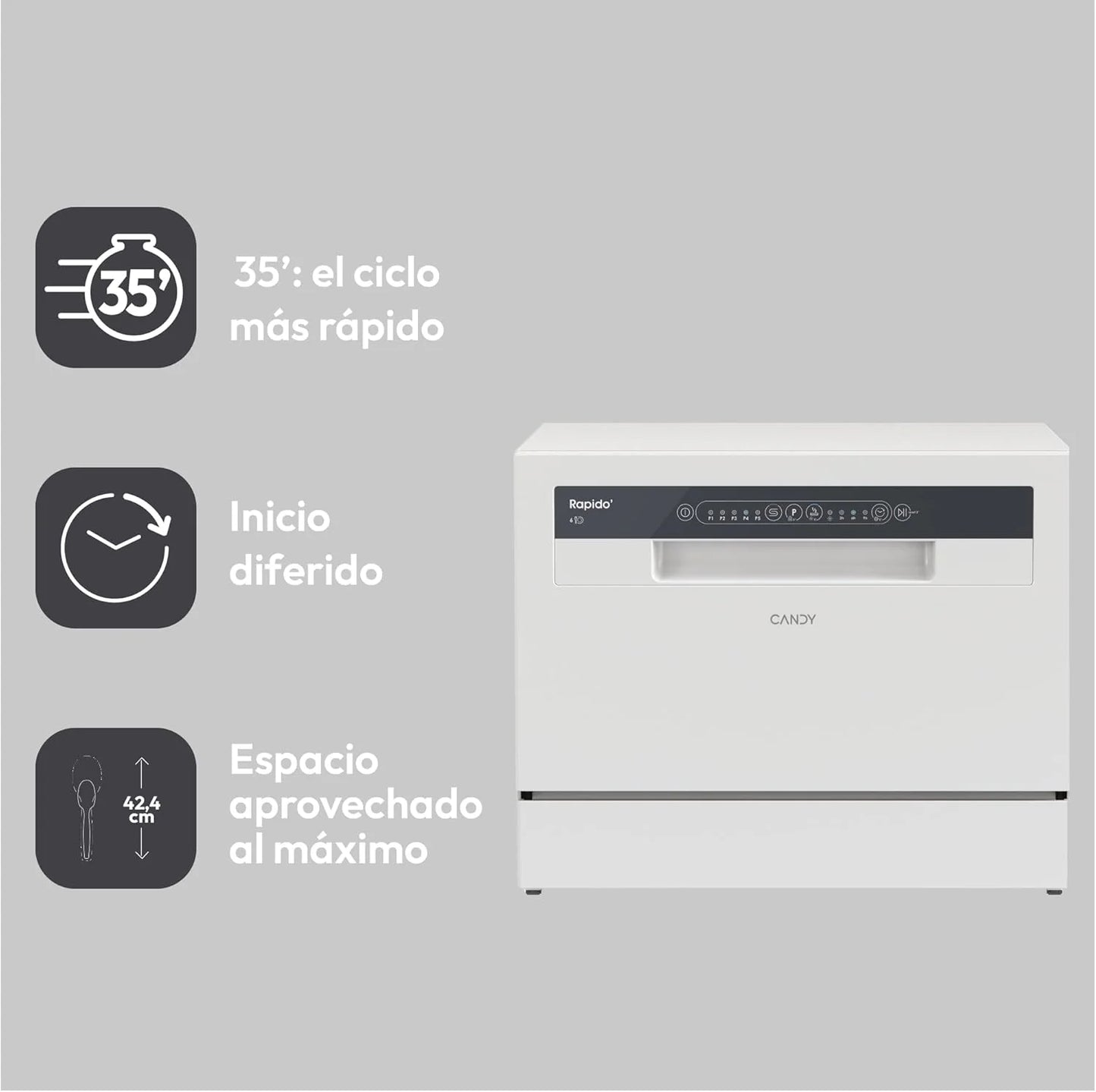 Candy CP 6E51LW Lavavajillas Pequeño y Compacto, 6 Servicios, Digital, 51DBA, 5 Ciclos, Media Carga, Inicio Diferido 3-6-9 horas, Indicador Sal y Abrillantador, Indicador Fin de Ciclo, Blanco