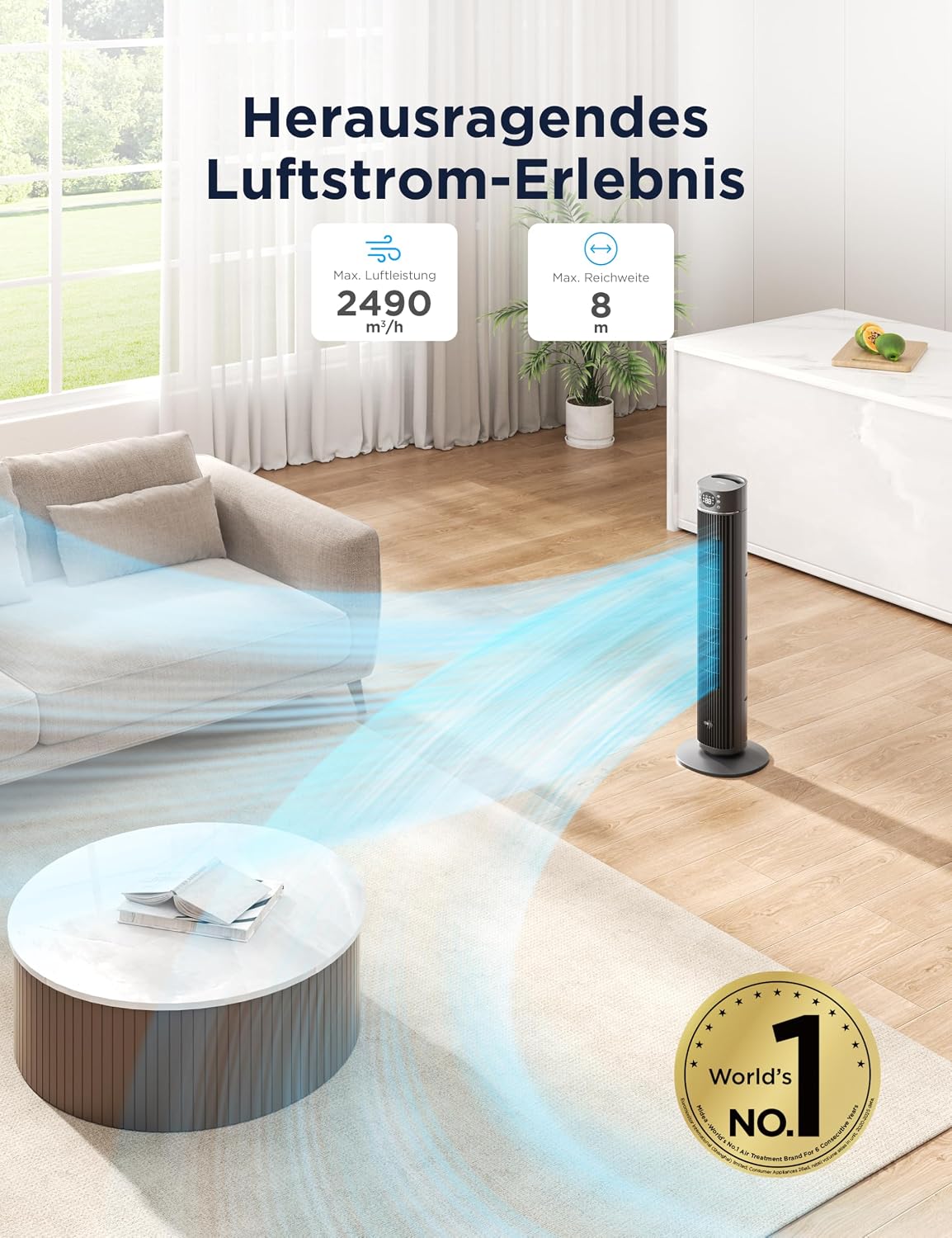 Midea FZ10-26ARDW Smart Leiser Turmventilator mit Fernbedienung, 19 dB Flüsterleise, DC-Motor, 4 Modi & 12 Stufen, 24h Timer, App-Steuerung für Schlafzimmer, Wohnzimmer & Büro, Schwarz, 105cm