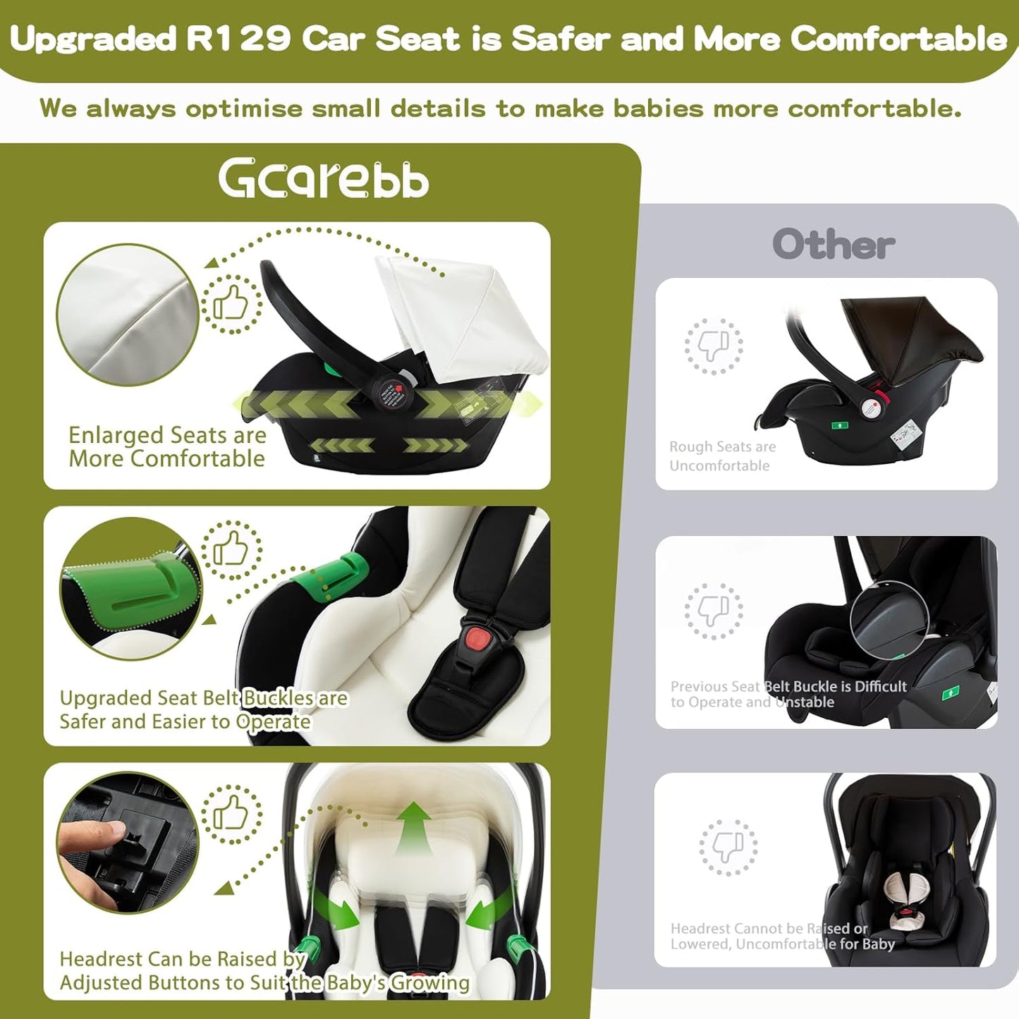 Gcarebb 3 in 1 Kinderwagen, Buggy Mit Auto Babyschale, Mit Höhenverstellbarer Kinderwagen Komplettset, KombiKinderwagen Mit Aluminiumrahmen für Neugeborene 0-4 Jahre