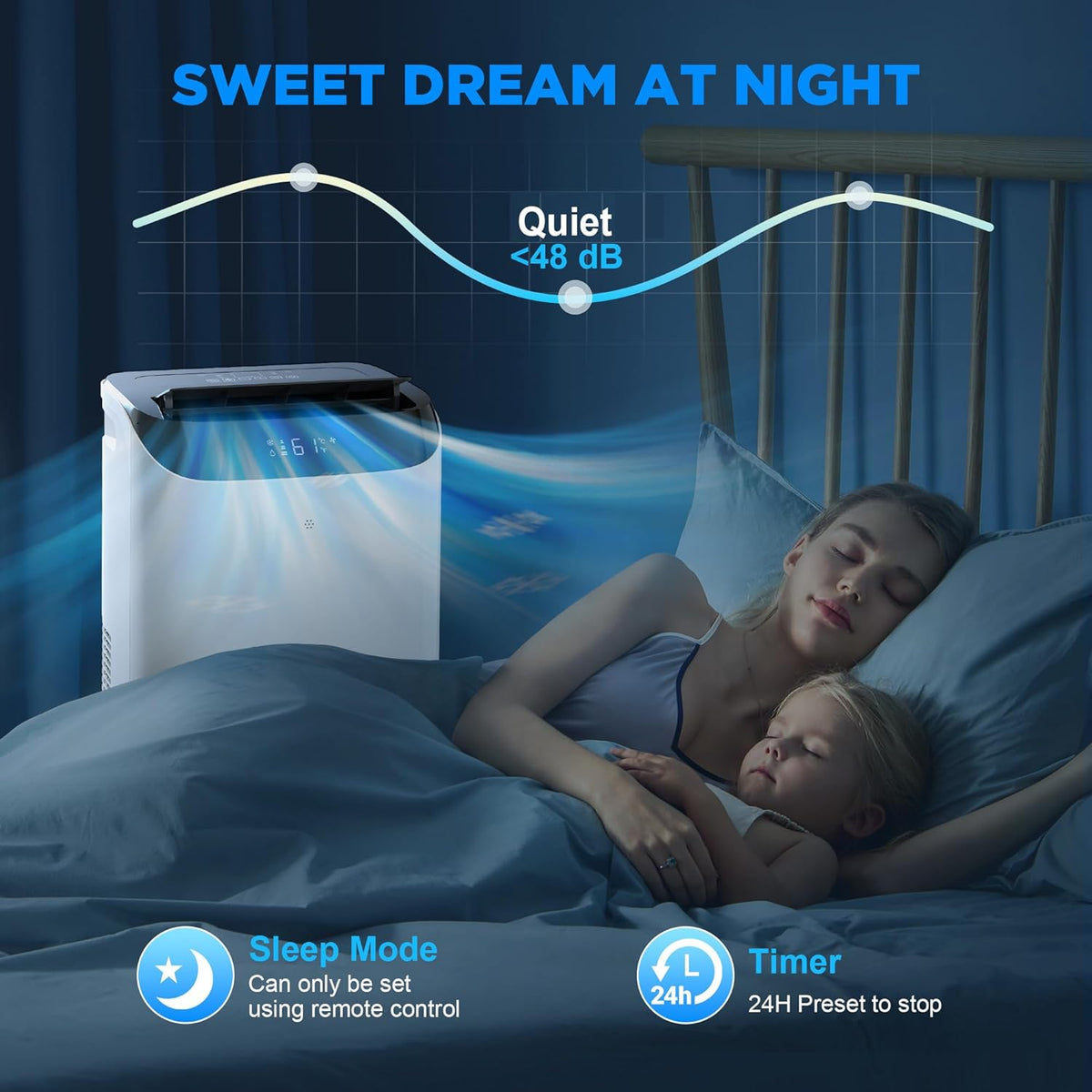 Mobiles Klimagerät 14000 BTU mit Fernbedienung, 3-in-1 AC-Einheit mit Ventilator und Luftentfeuchter, kühlt den Raum bis zu 200 m², Modus