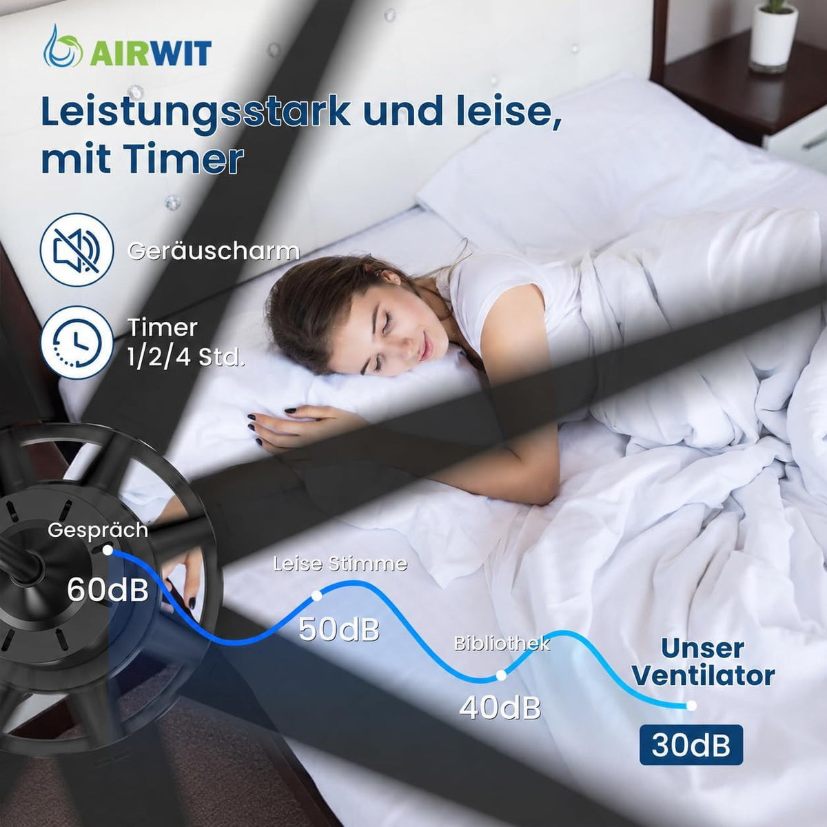 Airwit 183cm Deckenventilator mit Beleuchtung Extra Groß, Verbundholz Outdoor Leise Deckenventilator mit Licht und Fernbedienung, Lampe mit Ventilator für Terrasse, Industrial, Großes Zimmer