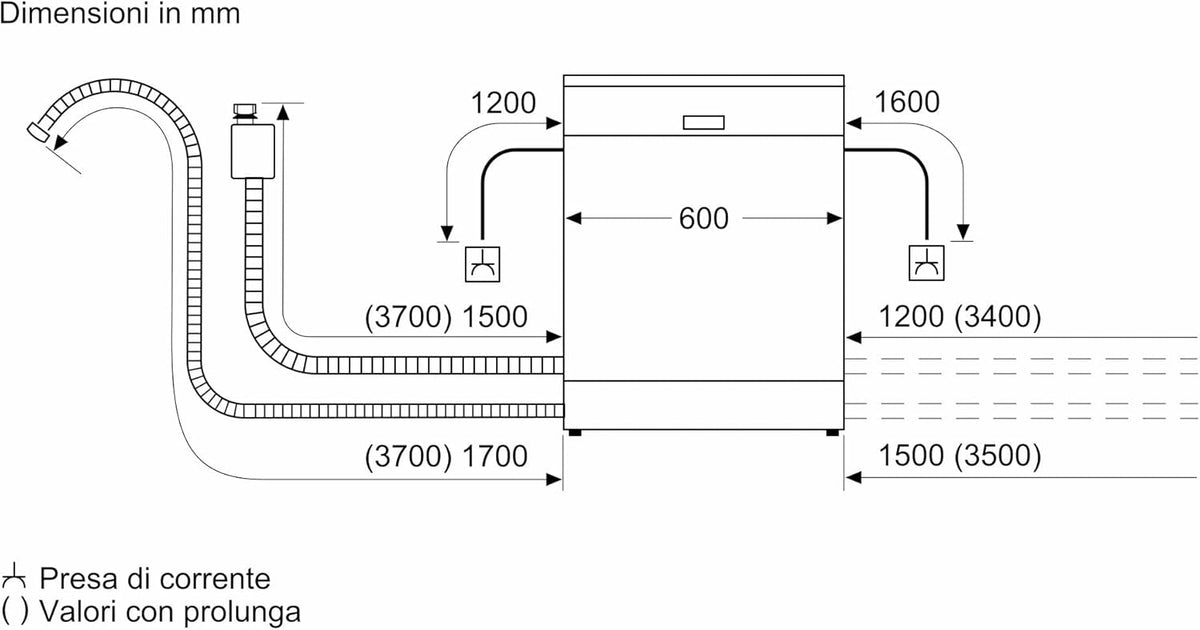 Bosch Serie 4, Vollintegrierter Geschirrspüler, 60 cm, SMV4ECX21E