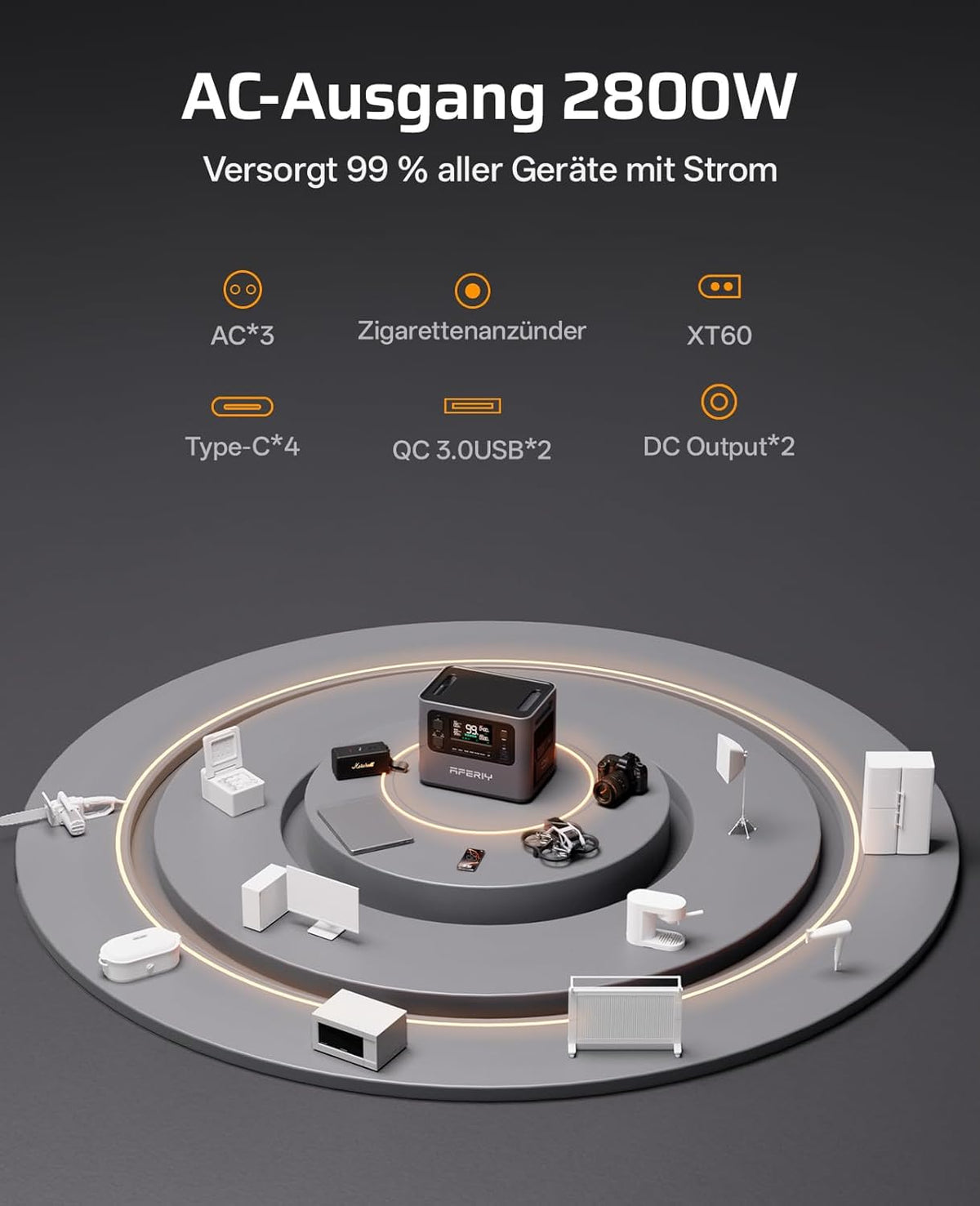 AFERIY 2800W Tragbare Powerstation, 2048Wh LiFePO4 In 1,5h Schnellladbar, 13 Ausgänge, Reine Sinuswelle 230V, USV, Erweiterbar Auf 4096Wh, Solar Generator Für Camping/Home-Office 2025 Neue