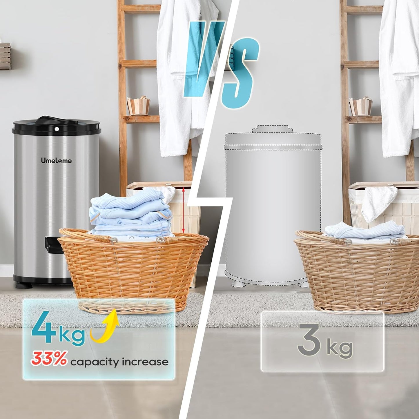 Wäscheschleuder 3200 U/min Umelome, 4KG, Energie-und Stromsparschleuder wäscheschleudern, Energieklasse A+++, Silber [Energieklasse A+++]