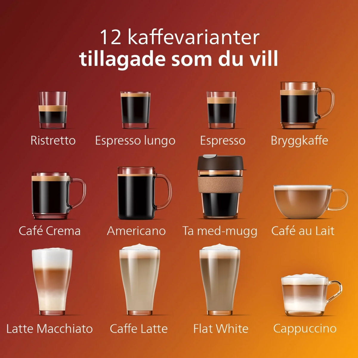 Philips Serie 5400 Kaffeevollautomat – LatteGo Milchsystem, 12 Kaffeespezialitten, Intuitives Display, 4 Benutzerprofile, Chrom (EP5447/90)