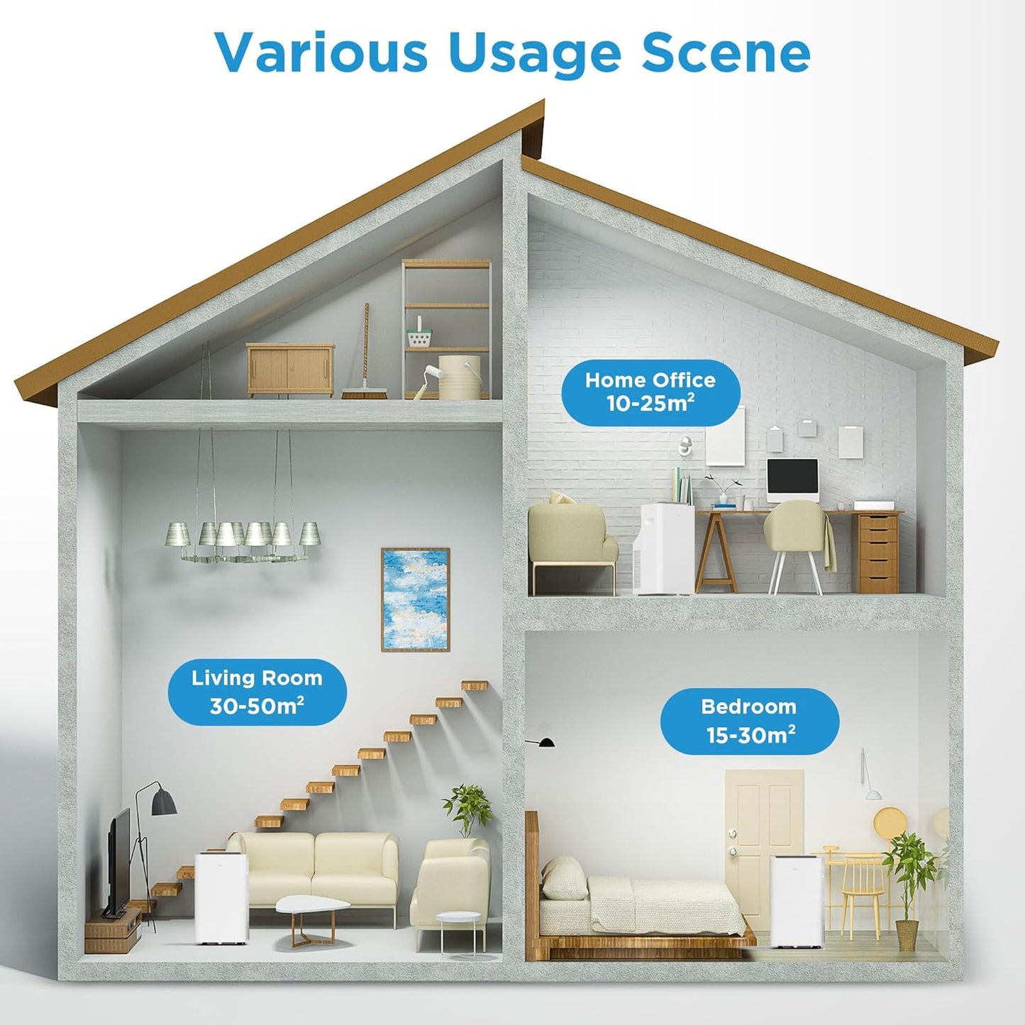 Midea Mobiles Klimagerät Real Cool 35, 12000 BTU, Raumgröße bis 117m³(43㎡), APP-Steuerung/Alexa/Google Home/IFTTT, Mobile, Weiß
