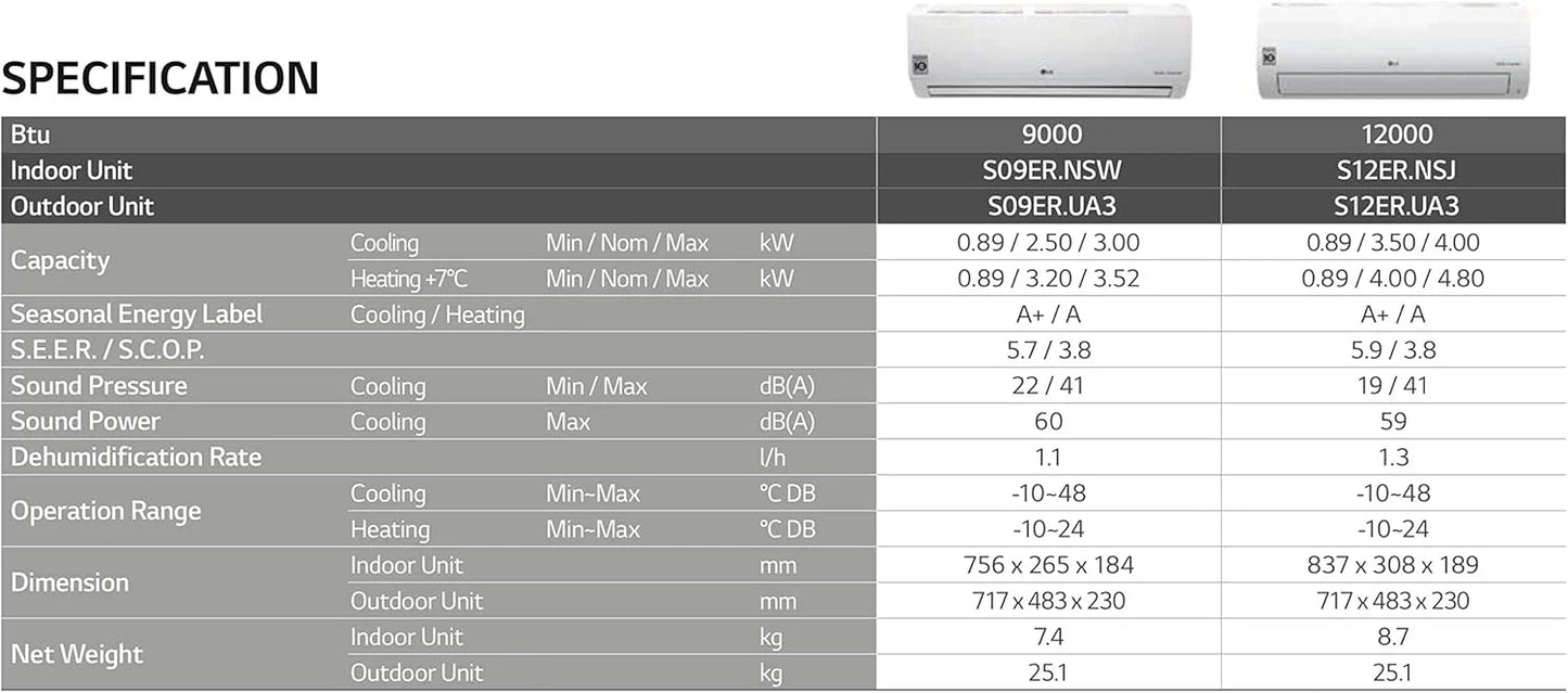 Aire acondicionado monosplit Standard Win Inverter 12000 Btu R32 S12ER