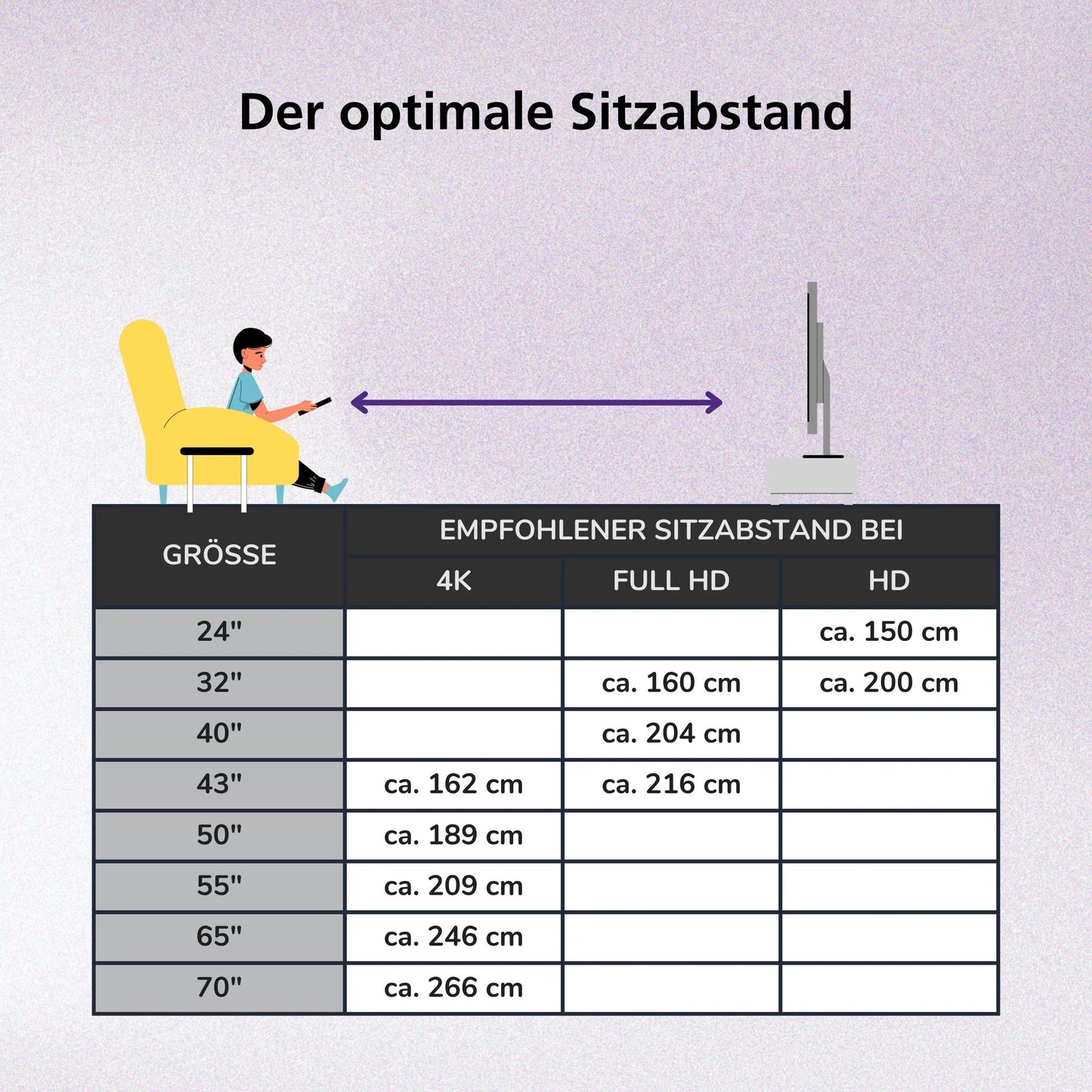 JVC Fernseher 40 Zoll Smart TV VIDAA Full HD HDR Fernseher mit 100 cm Bildschirmdiagonale und integriertem Triple-Tuner, LED TV LT-40VDF2555 (2026)