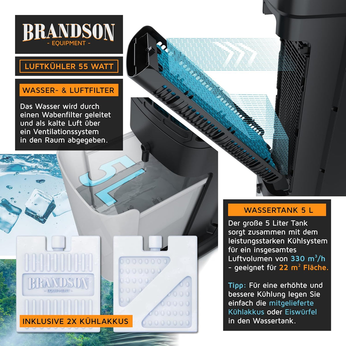 Brandson - Luftkühler mit Wasserkühlung 5 in 1 - Verdunstungskühler, Luftbefeuchter, Ventilator & Luftreiniger, mobile Klimaanlage ohne Abluftschlauch - Preisträger 2025 - leise - 5L Wassertank
