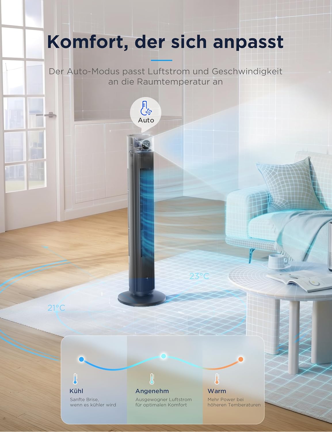 Midea FZ10-26ARDW Smart Leiser Turmventilator mit Fernbedienung, 19 dB Flüsterleise, DC-Motor, 4 Modi & 12 Stufen, 24h Timer, App-Steuerung für Schlafzimmer, Wohnzimmer & Büro, Schwarz, 105cm