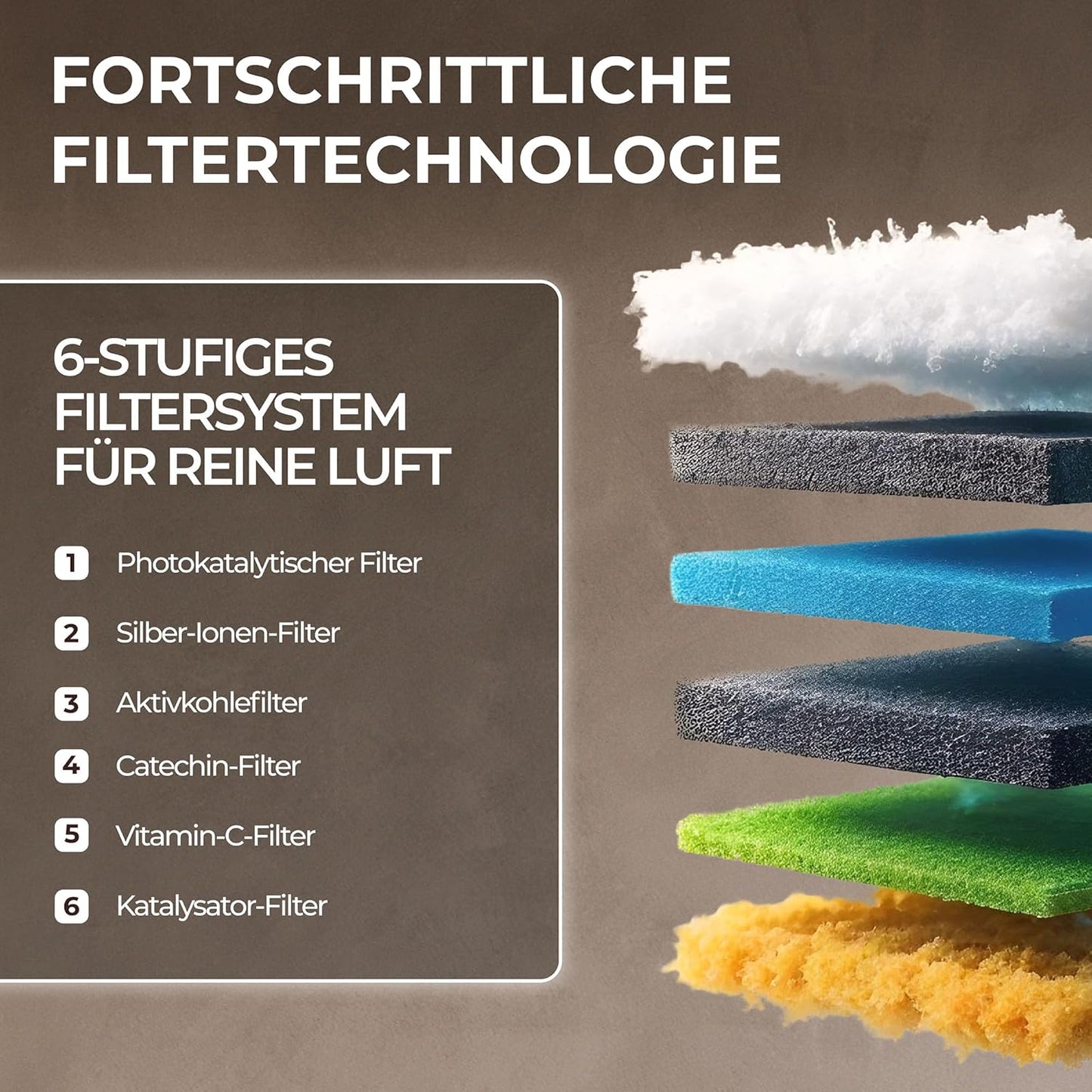 Kältebringer Multisplit Klimaanlage 2 Innengeräte - 18000 BTU - 5,3 kW - Inverter Klimagerät mit Heizfunktion, WiFi und App - sehr leise & energiesparend - Kühlen, Heizen, Lüften, Entfeuchten