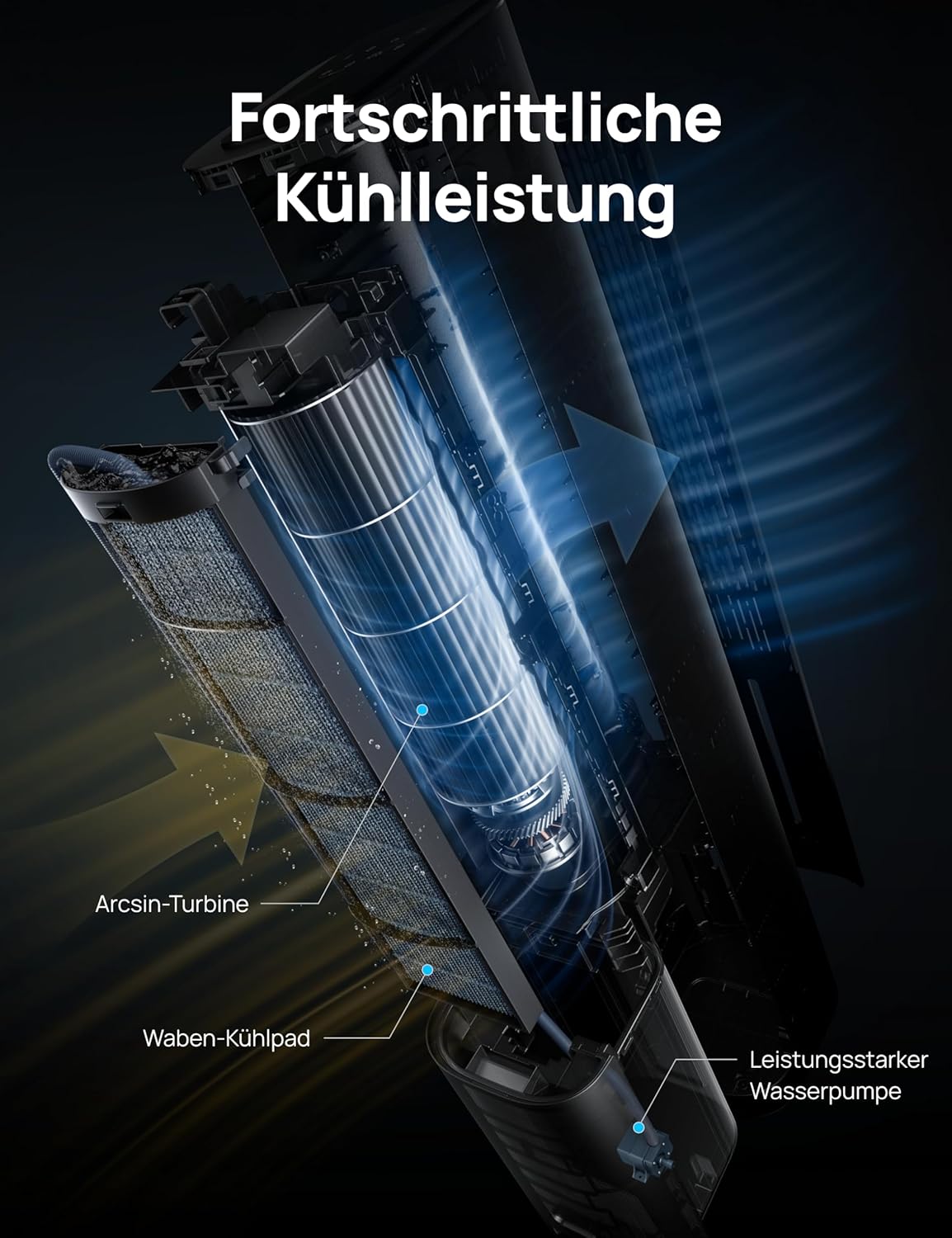 DREO Turmventilator mit Wasserkühlung, 110 cm Luftkühler mit Wasserkühlung Leise, 4-Geschwindigkeiten-4-Modi Verdunstungskühler, APP-Steuerung, Eisbeutel, 80° Oszillation, 12-Std. Timer, Schwarz
