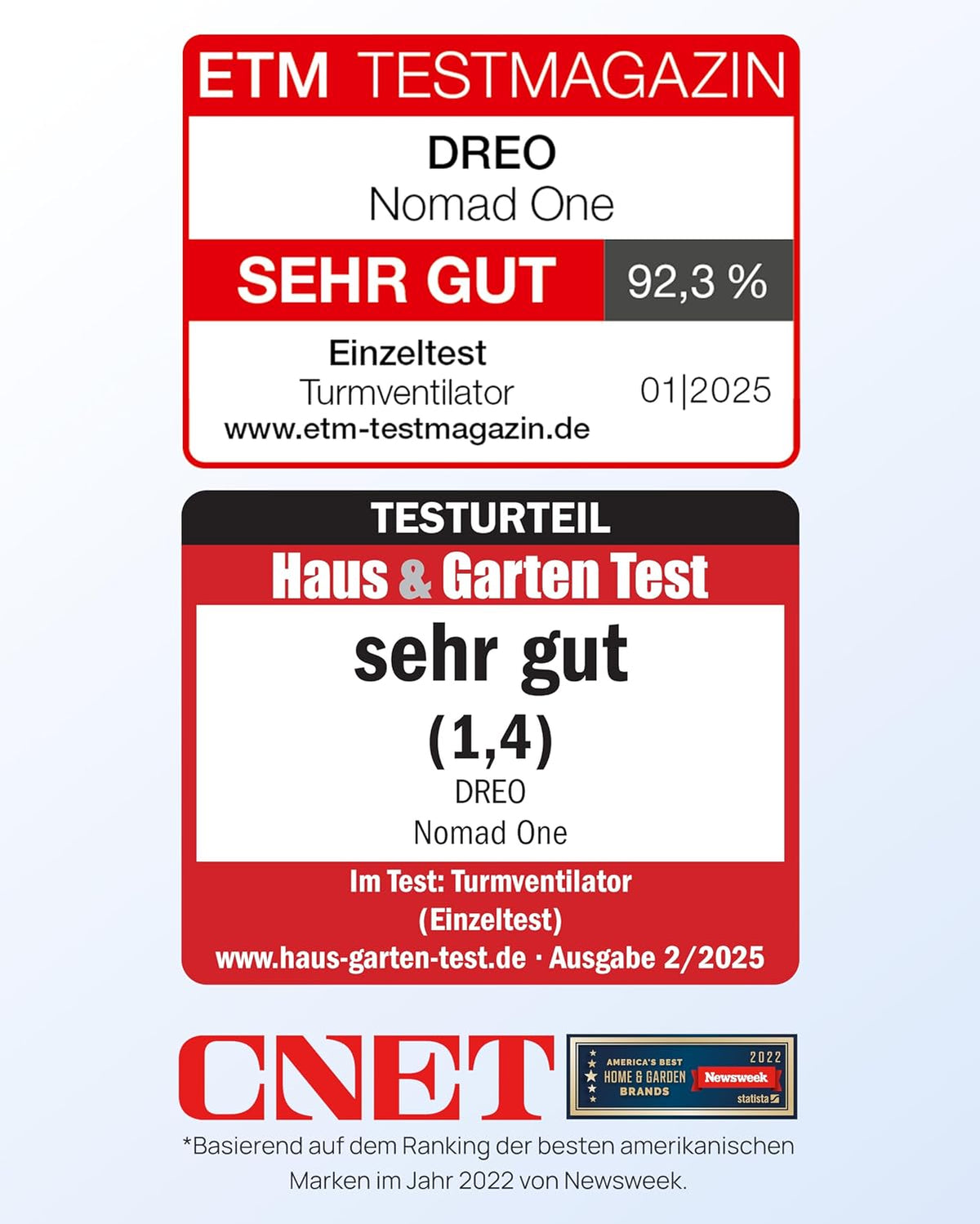 Dreo Smart 20dB Leiser Turmventilator, 10 m Wurfweite 4 Geschwindigstufen 4 Modi 8 Std. Timer 90° oszillierende Ventilator mit Kühlung WLAN & Fernbedienung für Schlafzimmer, Nomad OneS, Weiß