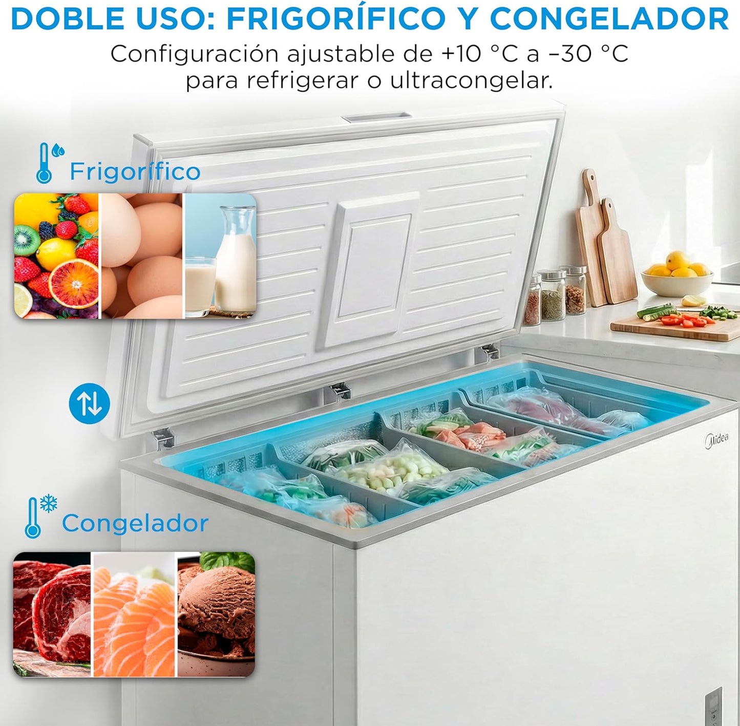MIDEA Arcon Congelador Pequeño de 418L | Congelador Horizontal Convertible a Frigorífico con Motor Inverter, Control Electrónico de Temperatura, Cestas con Asa | Arcón Silencioso 41 db Bajo Consumo