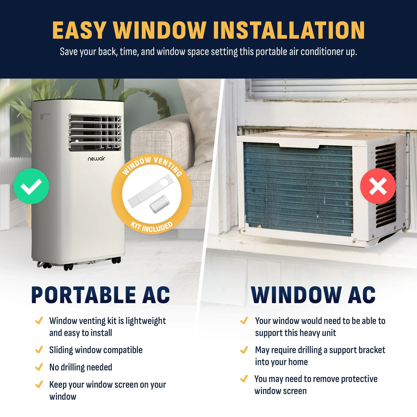 2025 Newair® Aire Acondicionado Portátil Compacto – 10 000 BTU