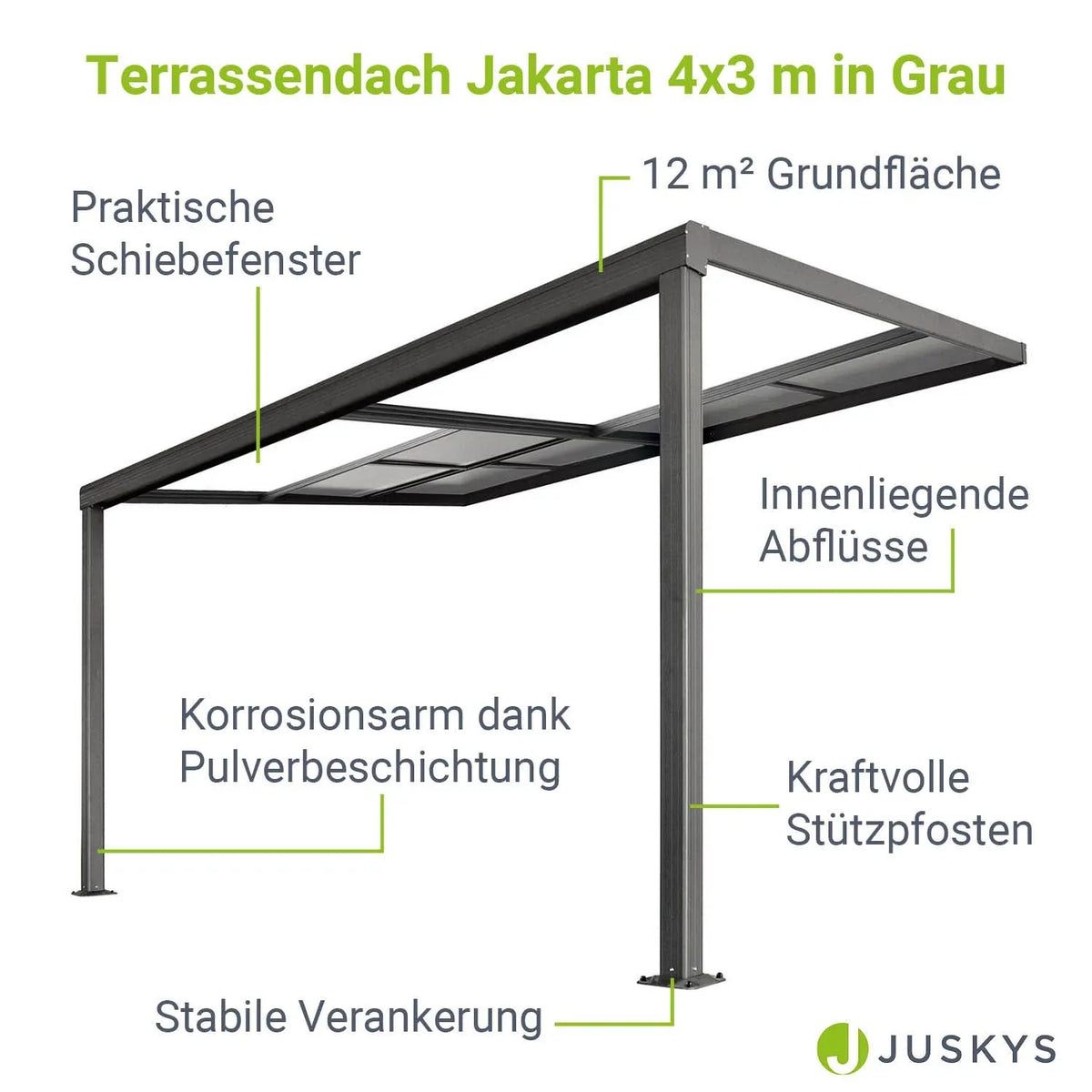 2025 Toldo para terraza Jakarta con paneles de policarbonato