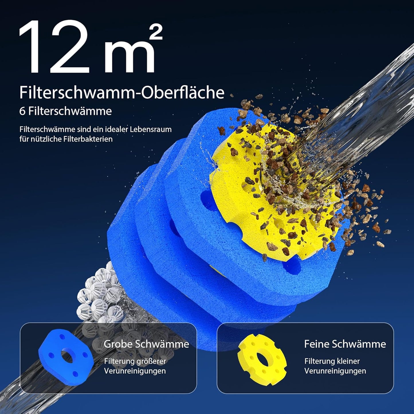 Wiltec CPF-250 Druckteichfilter 10.000 l/h / 11 W UVC Einheit, Teichdruckfilter für Teiche bis 10.000 Liter, Teichklärer, Filteranlage