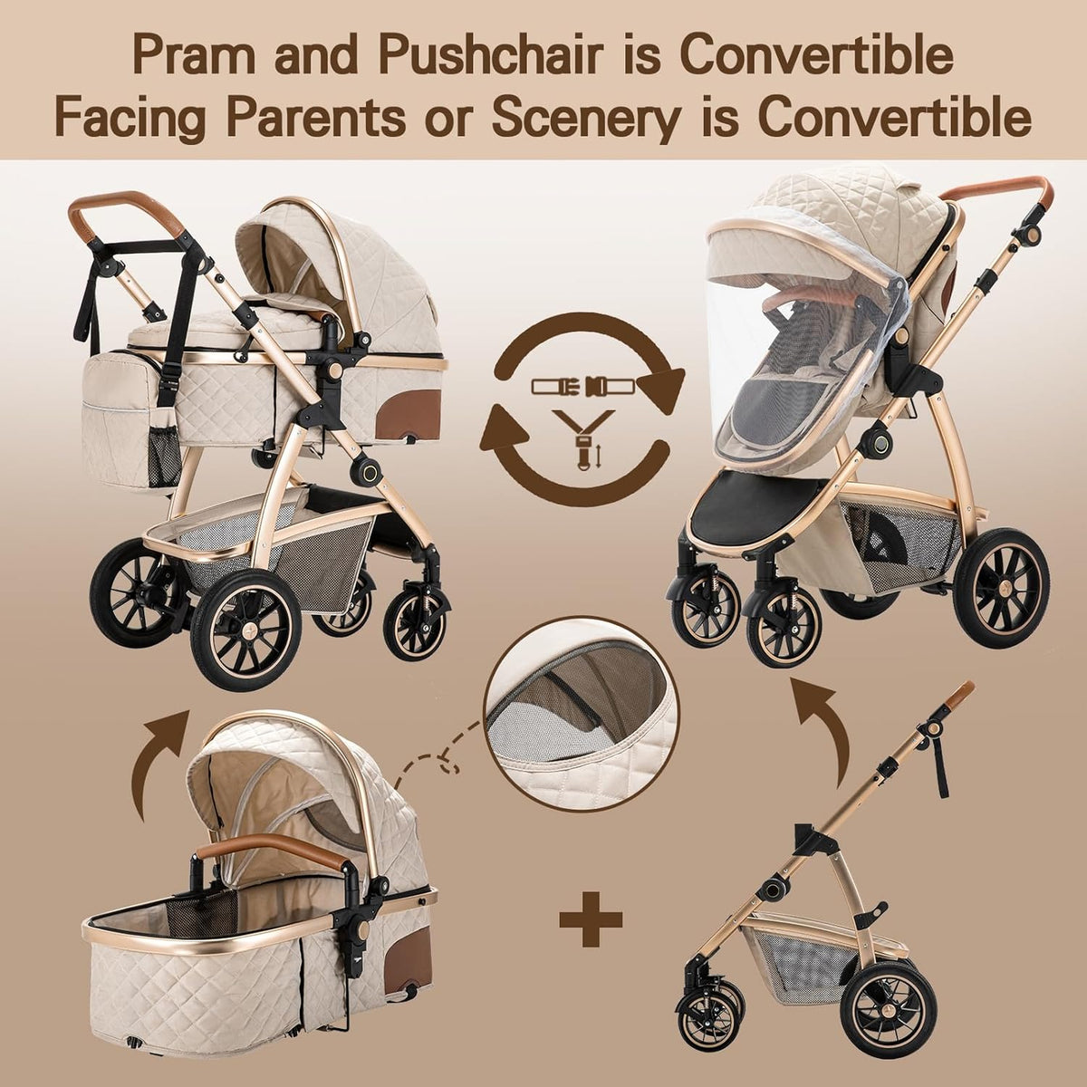 Gcarebb 3 in 1 Kinderwagen, Buggy Mit Auto Babyschale, Mit Höhenverstellbarer Kinderwagen Komplettset, KombiKinderwagen Mit Aluminiumrahmen für Neugeborene 0-4 Jahre