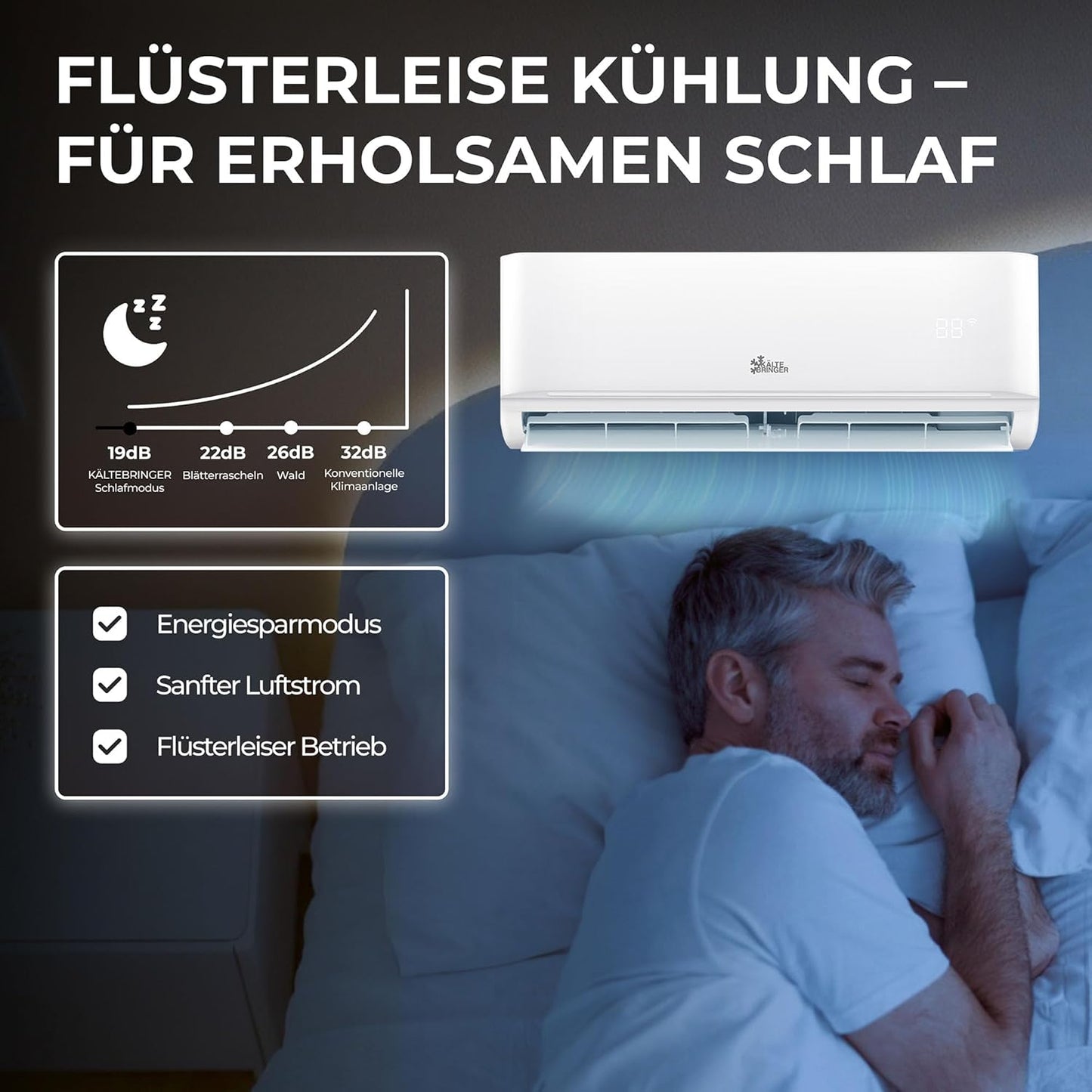 Kältebringer Multisplit Klimaanlage 2 Innengeräte - 18000 BTU - 5,3 kW - Inverter Klimagerät mit Heizfunktion, WiFi und App - sehr leise & energiesparend - Kühlen, Heizen, Lüften, Entfeuchten