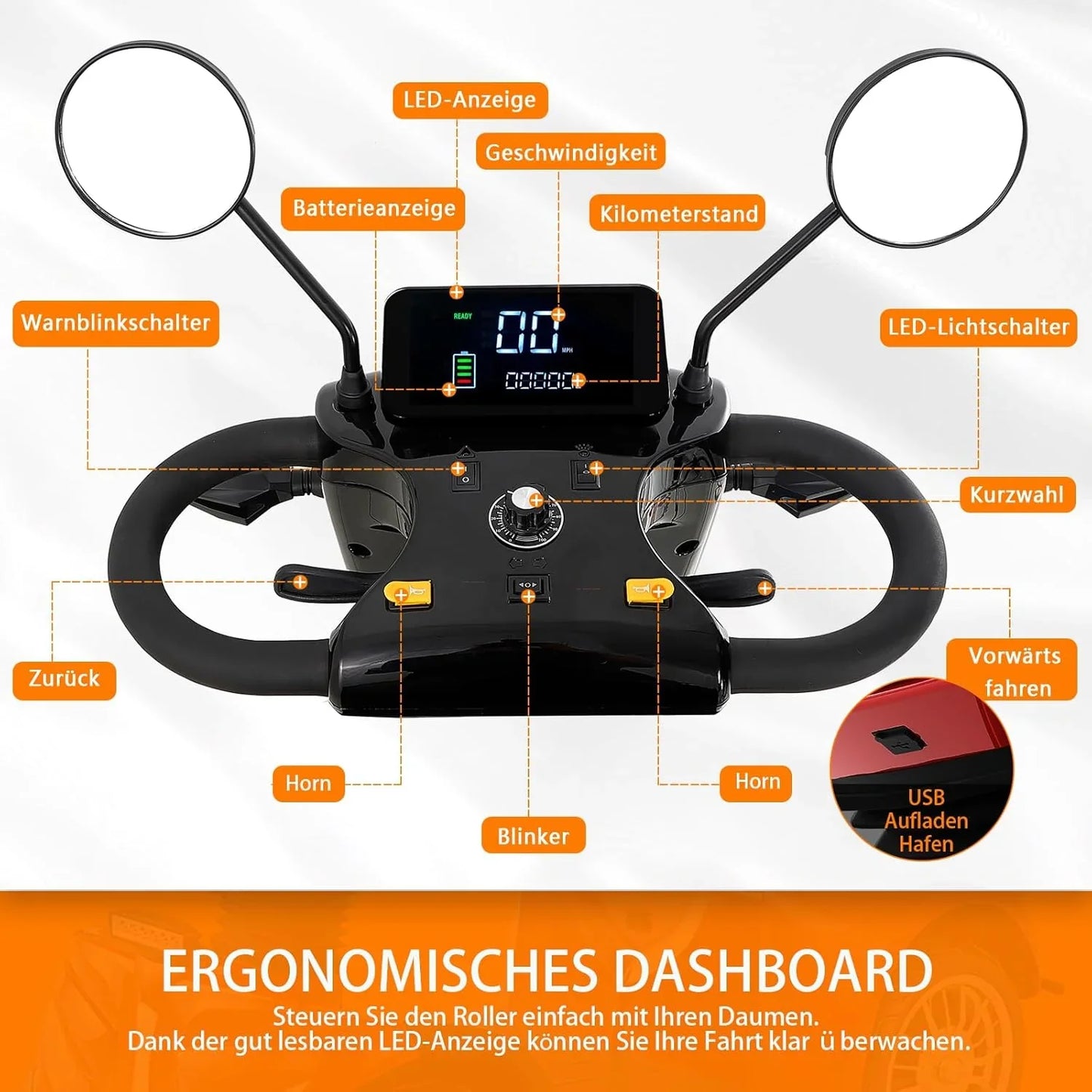 2025 Scooter de movilidad ZVGREEN de 4 ruedas – modelo para personas mayores con asiento tipo capitán – hasta 15 km/h – gran espacio de almacenamiento – asiento giratorio – freno electromagnético