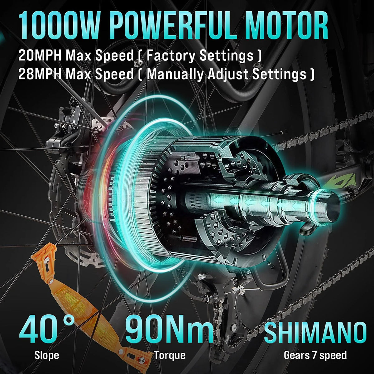 Electric Bike for Adults 1000W, 48V 17.5AH Battery Adult Electric Bicycles, 26 Fat Tire Full Suspension Ebike, 28MPH Mountain Beach E Bike, 7 Speed, 60Miles Range, UL Certified