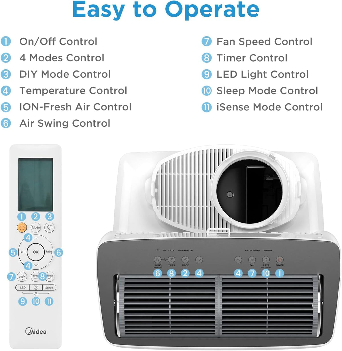 Midea Mobiles Klimagerät Real Cool 35, 12000 BTU, Raumgröße bis 117m³(43㎡), APP-Steuerung/Alexa/Google Home/IFTTT, Mobile, Weiß