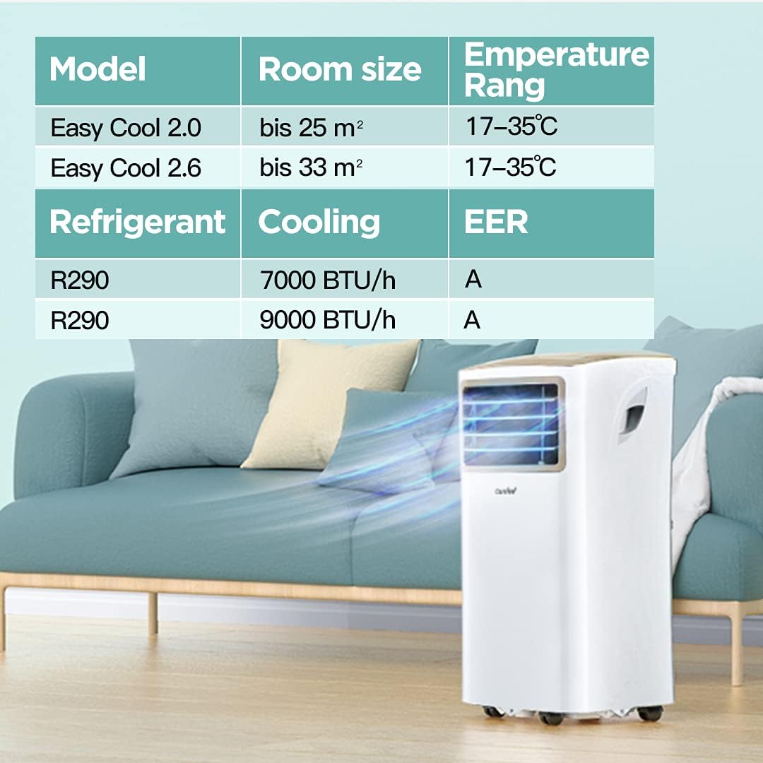 Comfee Mobiles Klimagerät MPPH-09CRN7, 9000 BTU 2,6kW, Kühlen&Ventilieren&Entfeuchten, Raumgröße bis 88m³(33㎡), Mobile Klimaanlage mit Abluftschlauch