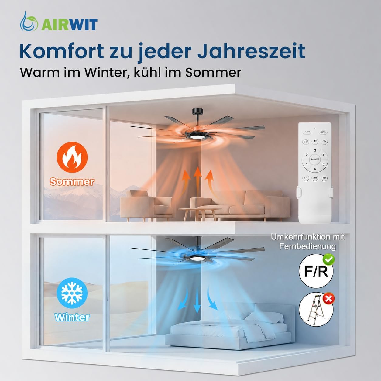 Airwit 183cm Deckenventilator mit Beleuchtung Extra Groß, Verbundholz Outdoor Leise Deckenventilator mit Licht und Fernbedienung, Lampe mit Ventilator für Terrasse, Industrial, Großes Zimmer