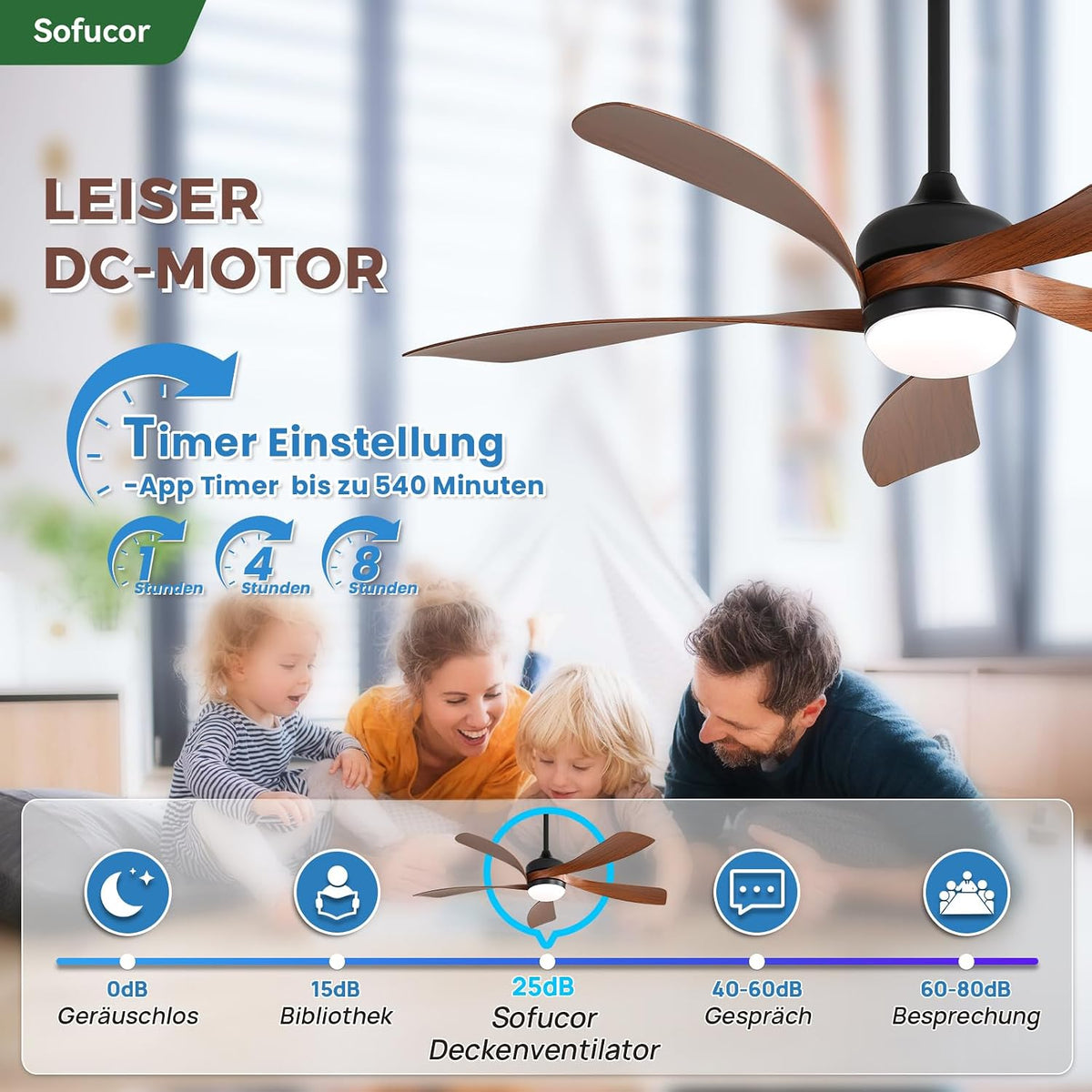 Sofucor Smart Deckenventilator mit Beleuchtung,132cm Deckenventilator mit Licht, Kompatibel mit Alexa/APP, Fernbedienung, 3 Farbtemperatur, Timer, 6 Geschwindigkeiten, Leise DC für Wohnzimmer