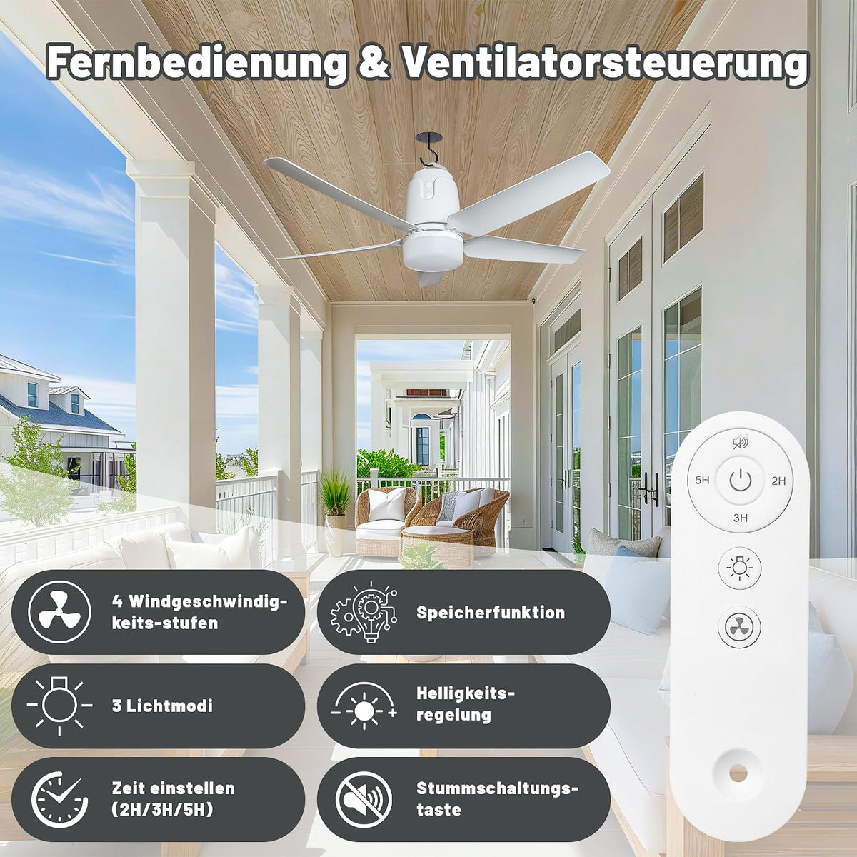 80CM Akku Deckenventilator mit Beleuchtung für Outdoor, 40000mAh Akku Groß Mobiler Ventilator mit Licht, 3000K-6000K Dimmbar, Fernbedienung & Haken, für Camping, Pavillon, Terrasse, Zelt, Wohnmobil