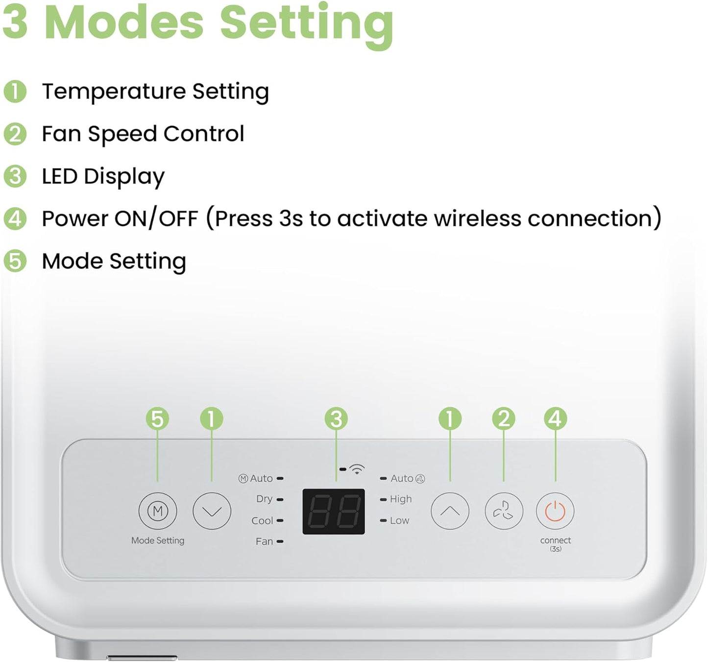 Comfee Mobiles Klimagerät Breezy Cool Pro 2.6,9000 BTU 2,6kW, Kühlen&Ventilieren&Entfeuchten,APP-Steuerung,Raumgröße bis 88m³(33㎡),Mobile Klimaanlage mit Abluftschlauch