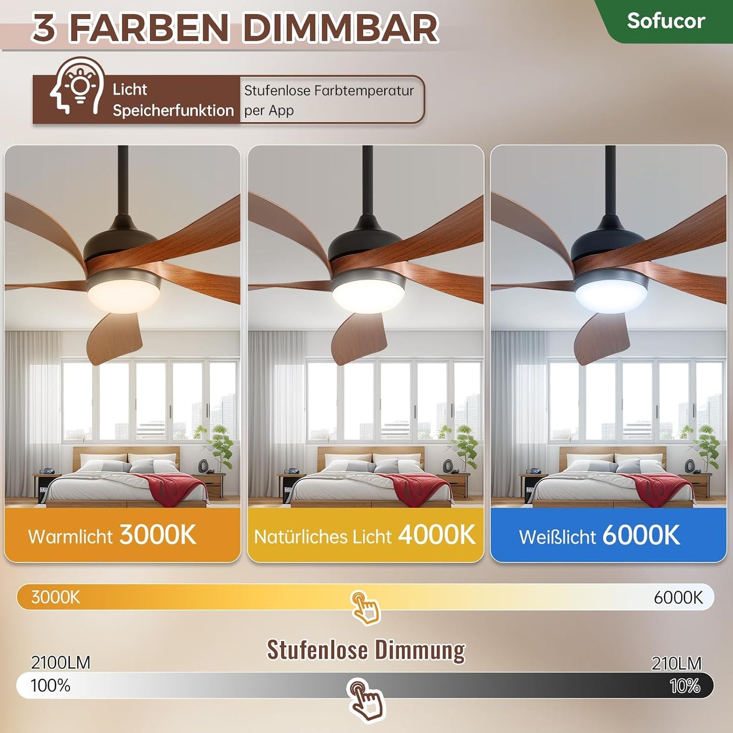 Sofucor Smart Deckenventilator mit Beleuchtung,132cm Deckenventilator mit Licht, Kompatibel mit Alexa/APP, Fernbedienung, 3 Farbtemperatur, Timer, 6 Geschwindigkeiten, Leise DC für Wohnzimmer