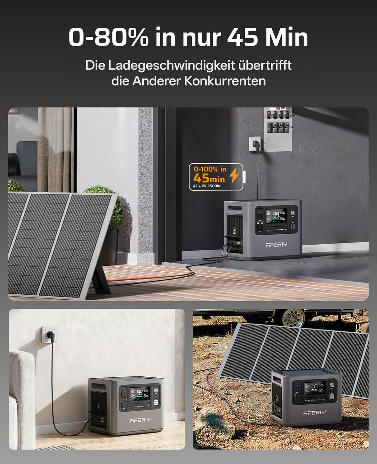 AFERIY 2800W Tragbare Powerstation, 2048Wh LiFePO4 In 1,5h Schnellladbar, 13 Ausgänge, Reine Sinuswelle 230V, USV, Erweiterbar Auf 4096Wh, Solar Generator Für Camping/Home-Office 2025 Neue