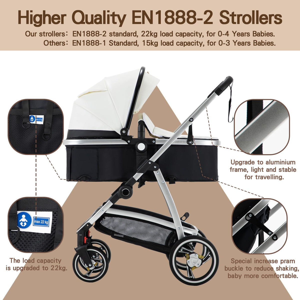 Gcarebb 3 in 1 Kinderwagen, Buggy Mit Auto Babyschale, Mit Höhenverstellbarer Kinderwagen Komplettset, KombiKinderwagen Mit Aluminiumrahmen für Neugeborene 0-4 Jahre