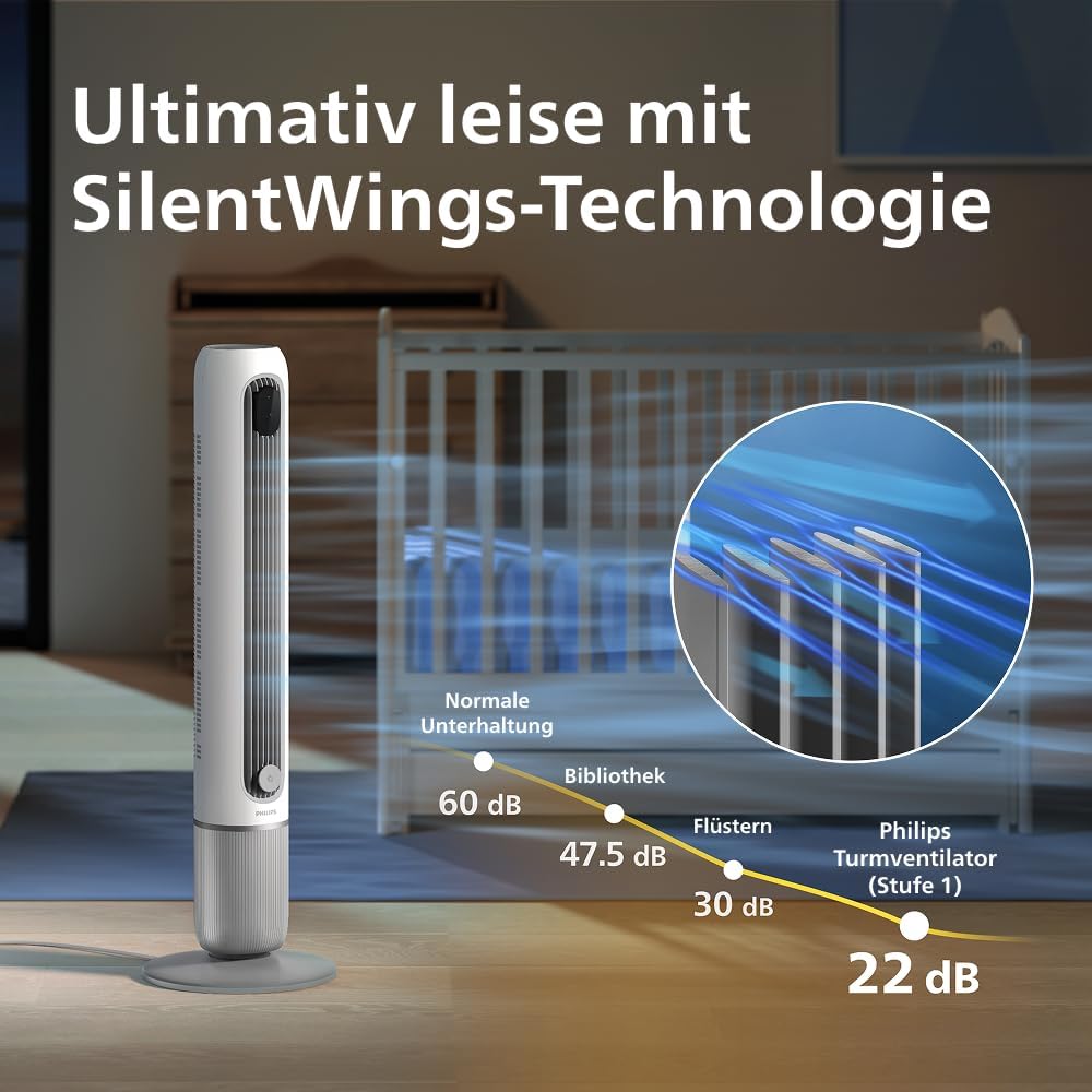 Philips Smarter Turmventilator 7000 Series – 8,4 m/s stark, ultraleise 22 dB, energieeffizient, App & Fernbedienung, Wlan, 12 Stufen, Schlafmodus, Temp‑Anzeige, 12‑h Timer, 80° Oszillation (CX7550/00)