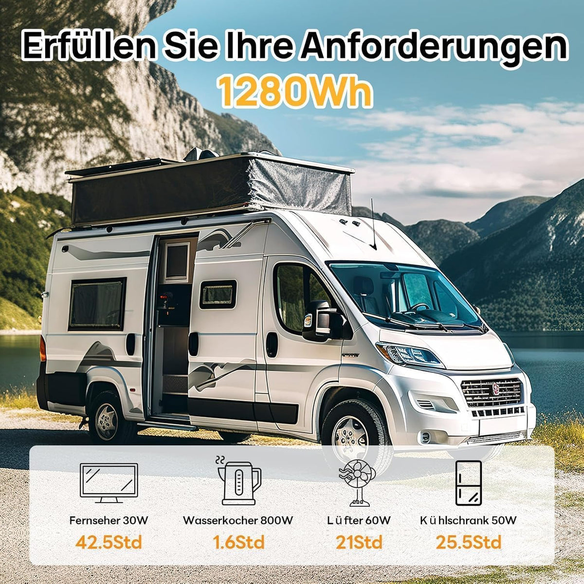 ECO-WORTHY LiFePO4 12V 100Ah Bluetooth mit 100A BMS Low Temperature Schutz und Max. 15000 Zyklens,1280Wh Lithium Batterie 12V 100Ah Autobatterie für Wohnmobil,Wohnwagen,Boot