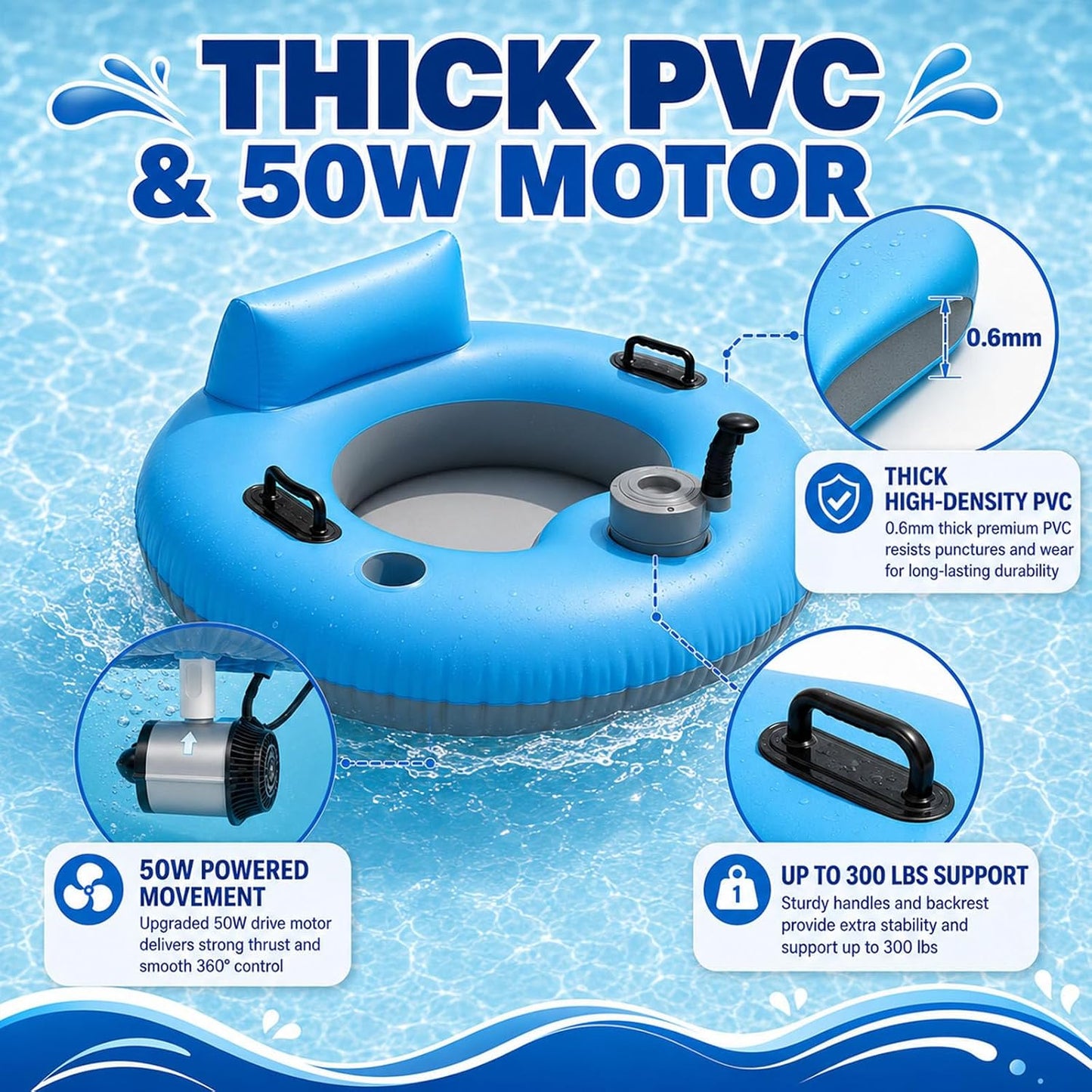 Elektrisch Aufblasbare Poolliege Mit 50-W-Motor, Elektrischer Schwimmstuhl/Flut, 360° Drehbar, Aus PVC, In 3 Minuten Aufgeblasen, Für Pool, See, Meer Und Wasserpark