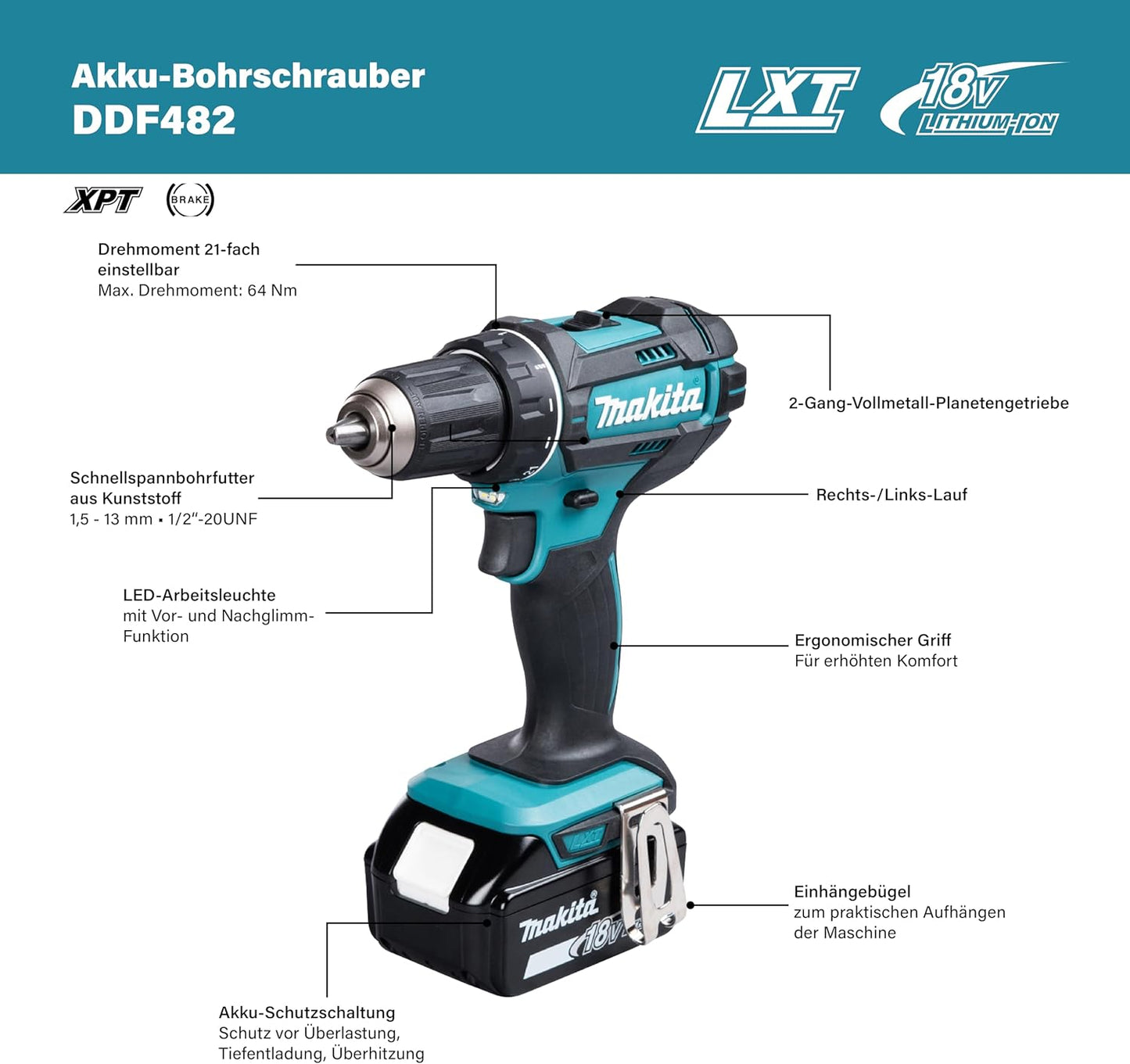 DDF482RFJ Akku-Bohrschrauber 18V / 3,0 Ah, 2 Akkus + Ladegerät im MAKPAC