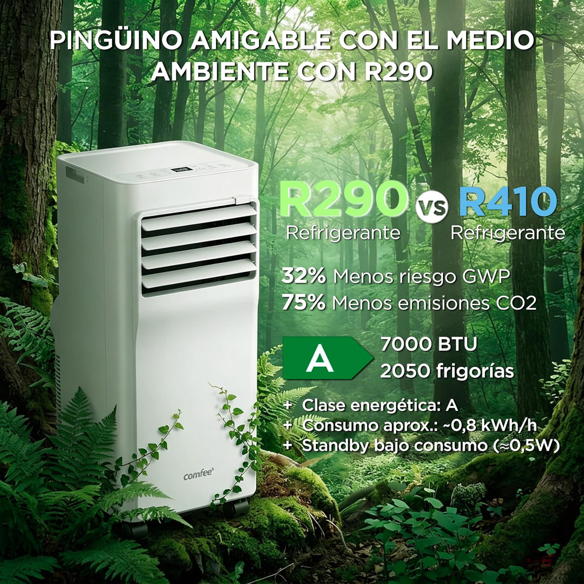 COMFEE Pingüino Aire Acondicionado Portátil 3 en 1 | 8000 BTU/2000 Frigorías Con App + Mando a Distancia | Climatizador y Deshumidificador | Bajo Consumo | Función Follow Me | Incluye kit de Ventana
