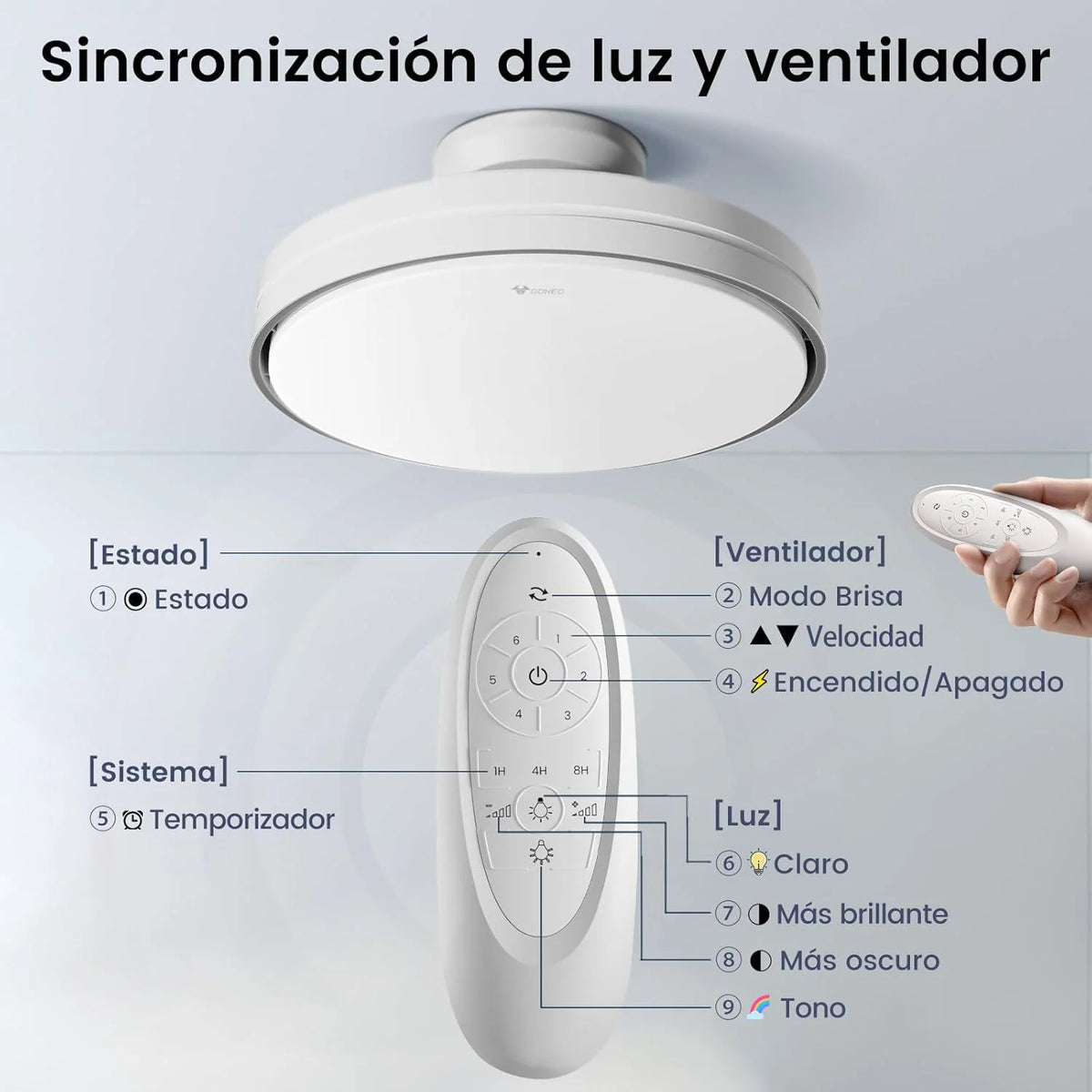 Silencioso Sin Aspas Ventilador de Techo con Luz Regulable 60W 30W Motor DC 30W Luz CCT 3000-5700K LED Lampara Ventilador Techo y Mando 6Velocidades Temporizador Memoria Apto para Salón Dormitorio