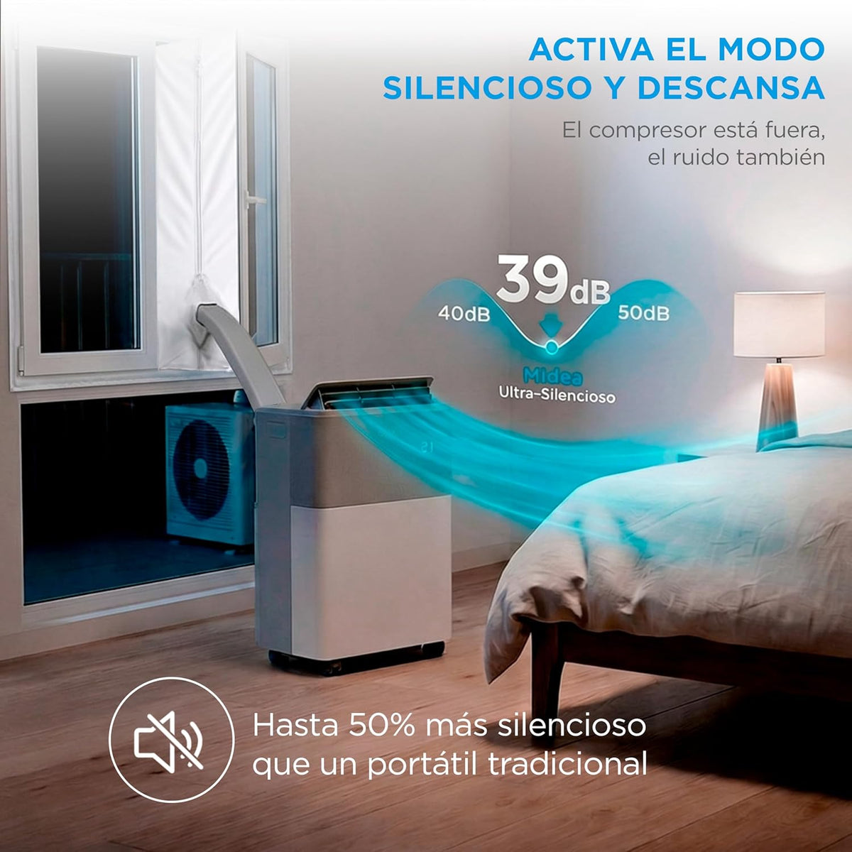 Midea Portasplit Aire Acondicionado Portatil 4 en 1 | 3000 frigorías / 12000 BTU | Pinguino Split de Bajo Consumo con modo Silence | Deshumidificador, Calefactor, Ventilador y Climatizador hasta 45 m2