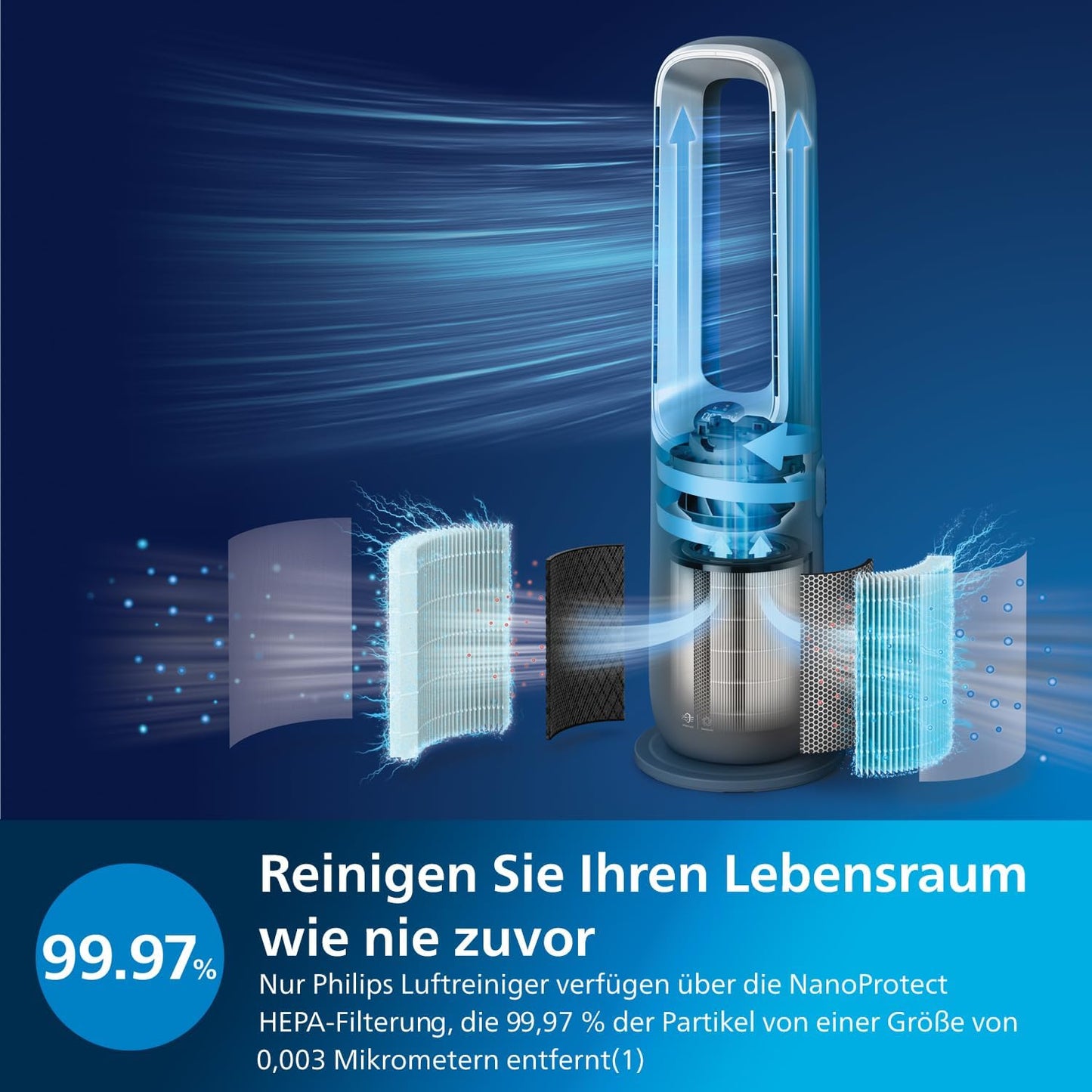 Philips Air Performer 3-in-1: Luftreiniger, Heiz- und Kühlgebläse - Reinigt 70 m², Entfernt 99,97% der Allergene und Schadstoffe. HEPA-Filter, Intelligente Sensoren, Alexa, App. (AMF870/15)