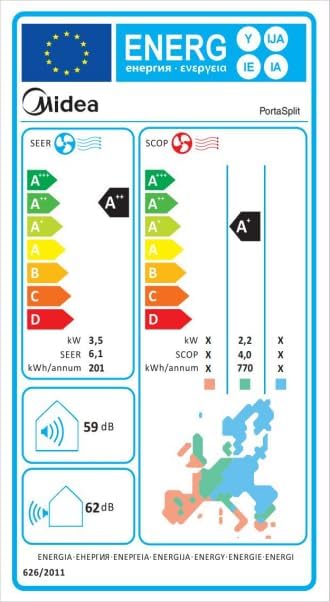 Midea Portasplit Klimaanlage, Mobile Wärmepumpe, Kühlen A++/Heizen A+, 12000 BTU 3, 5kW, für Räume bis zu 42 m² / 105 m³, nur 39 dB(A) im Silent-Modus